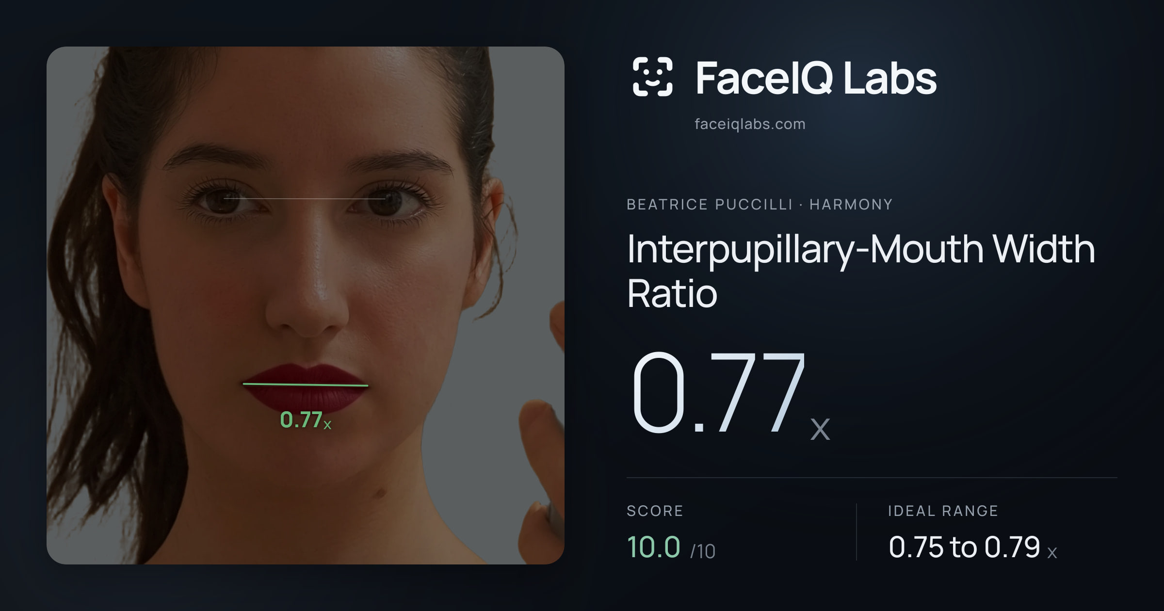 Beatrice Puccilli Interpupillary-Mouth Width Ratio: 0.77x, drawn on the photo
