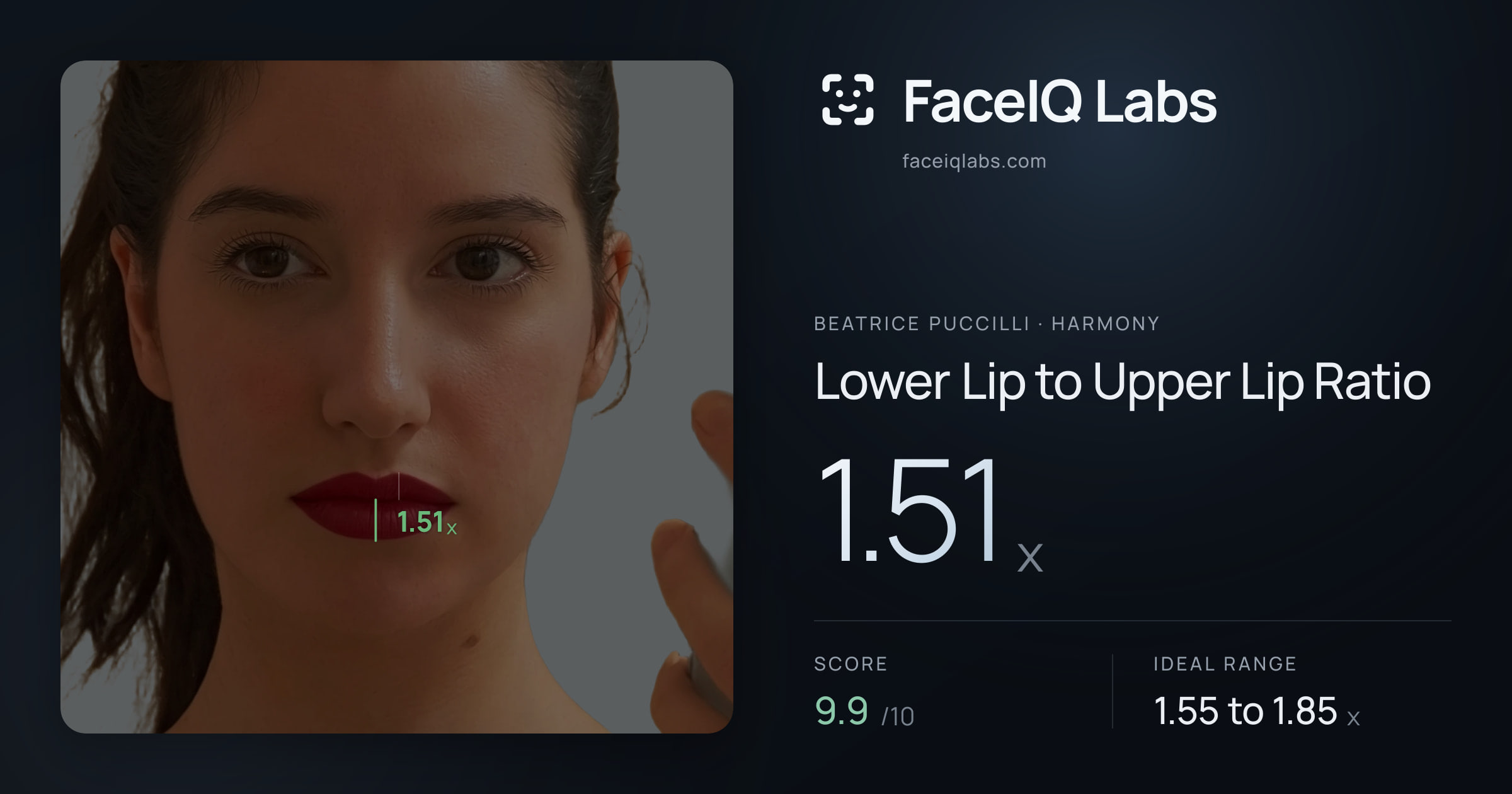 Beatrice Puccilli Lower Lip to Upper Lip Ratio: 1.51x, drawn on the photo