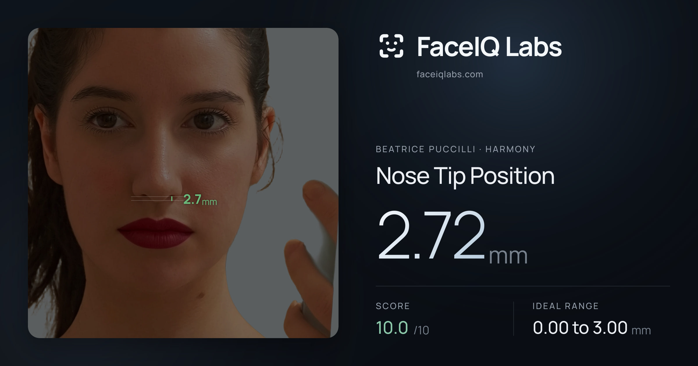 Beatrice Puccilli Nose Tip Position: 2.72mm, drawn on the photo