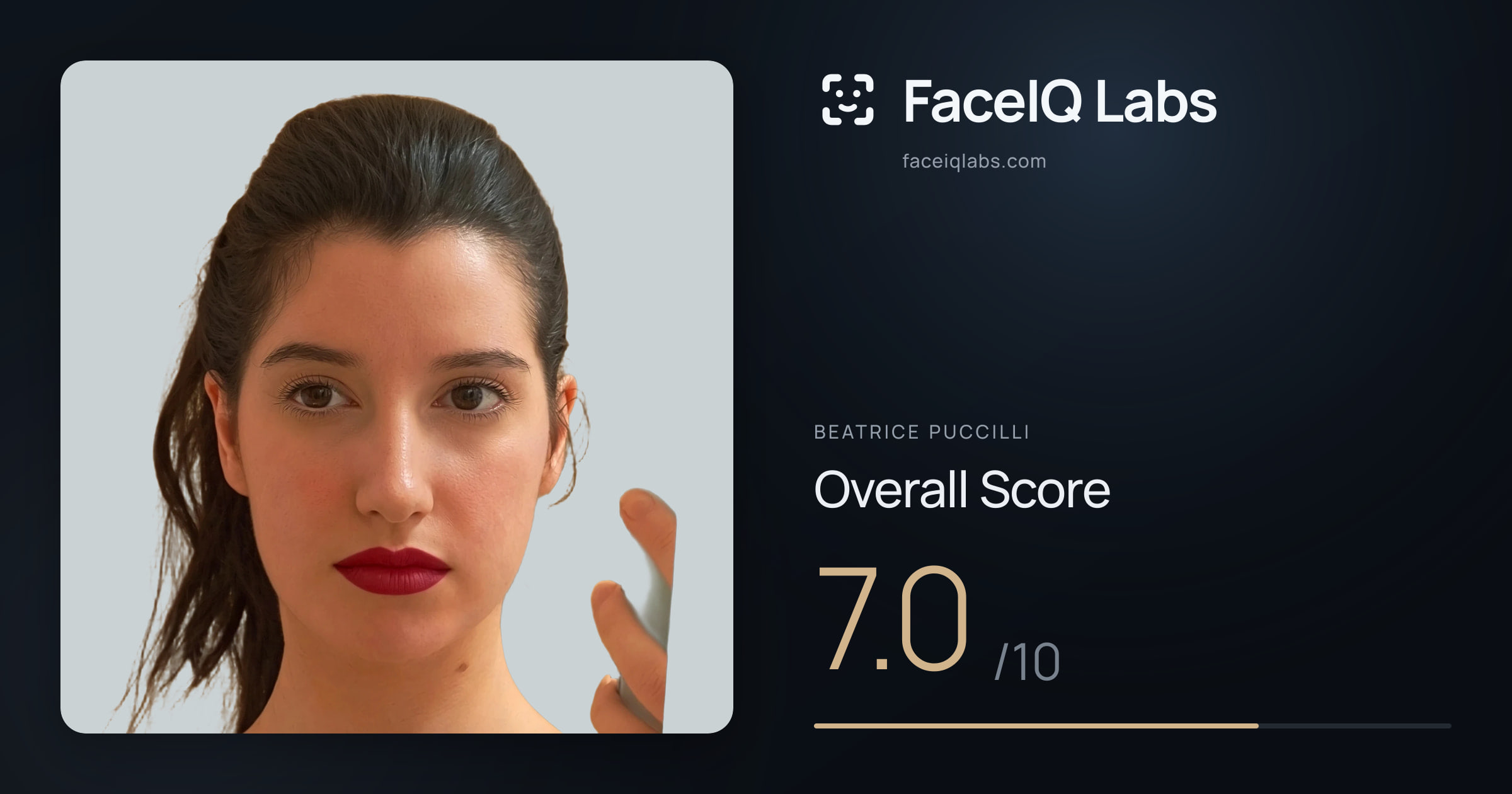 Beatrice Puccilli face rating: 7.0/10, with each section's score