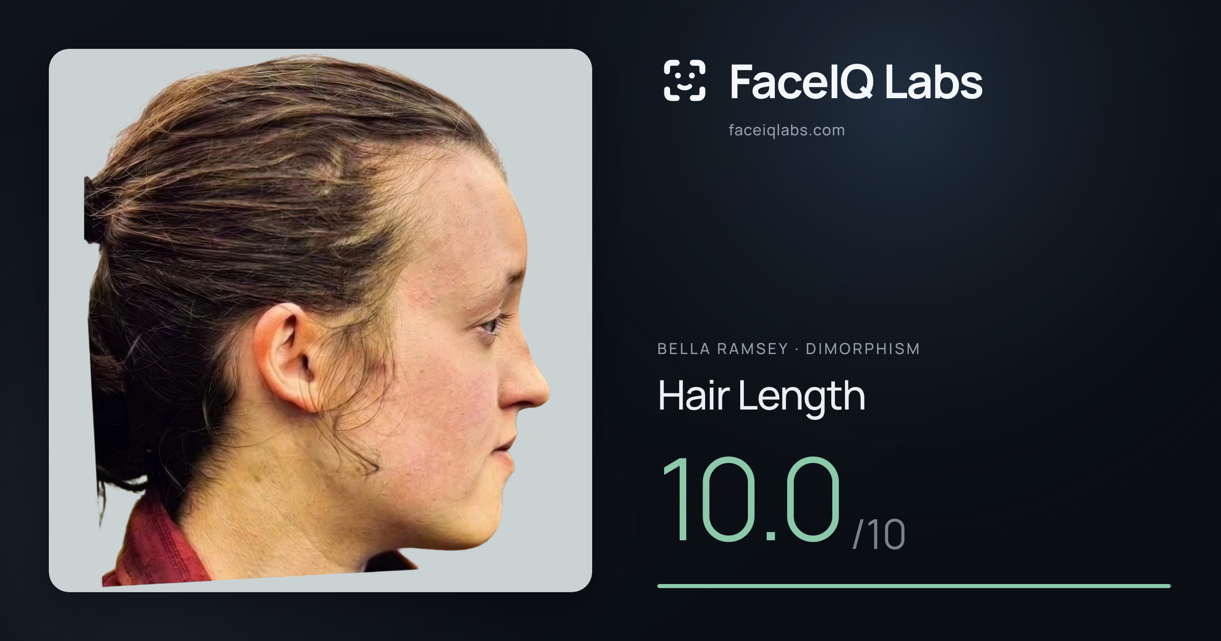 Bella Ramsey Hair Length: 10.0/10, drawn on the photo