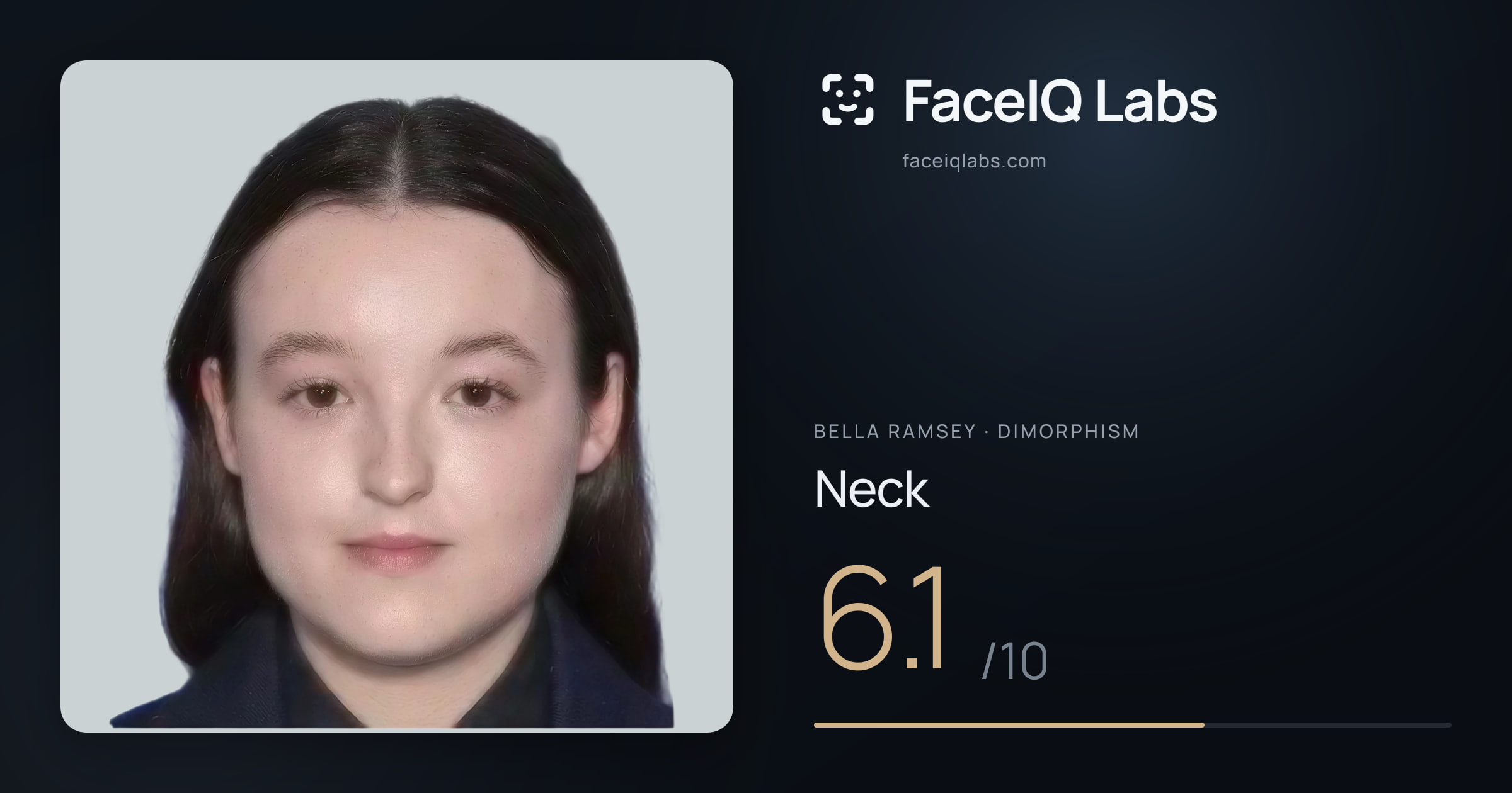 Bella Ramsey Neck: 6.1/10, drawn on the photo
