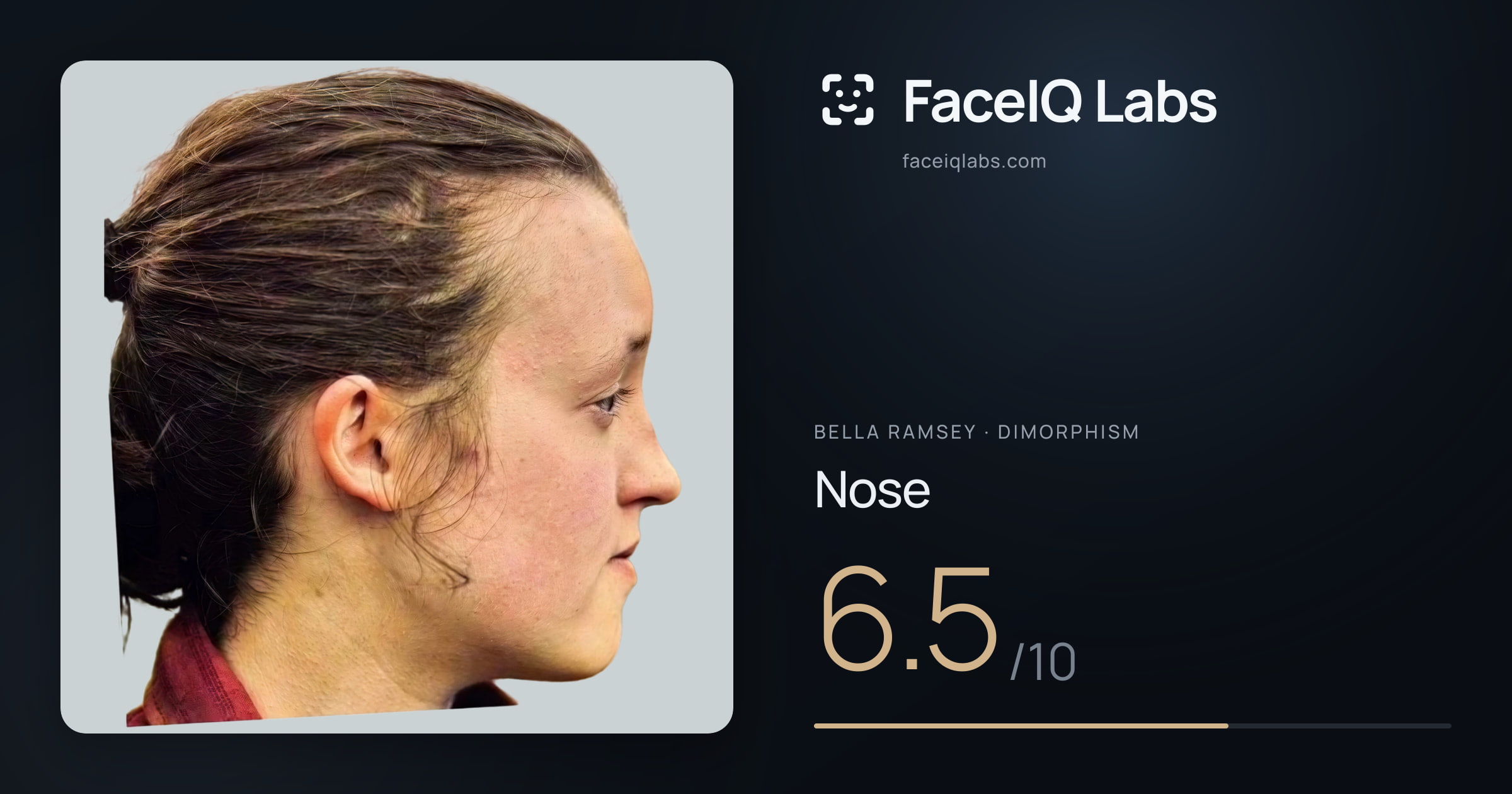 Bella Ramsey Nose: 6.5/10, drawn on the photo
