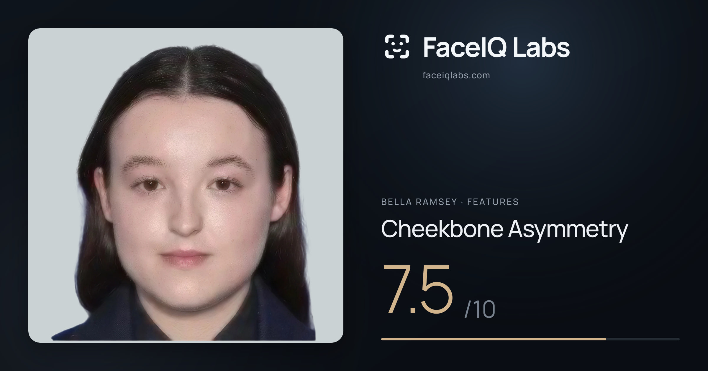 Bella Ramsey Cheekbone Asymmetry: 7.5/10, drawn on the photo