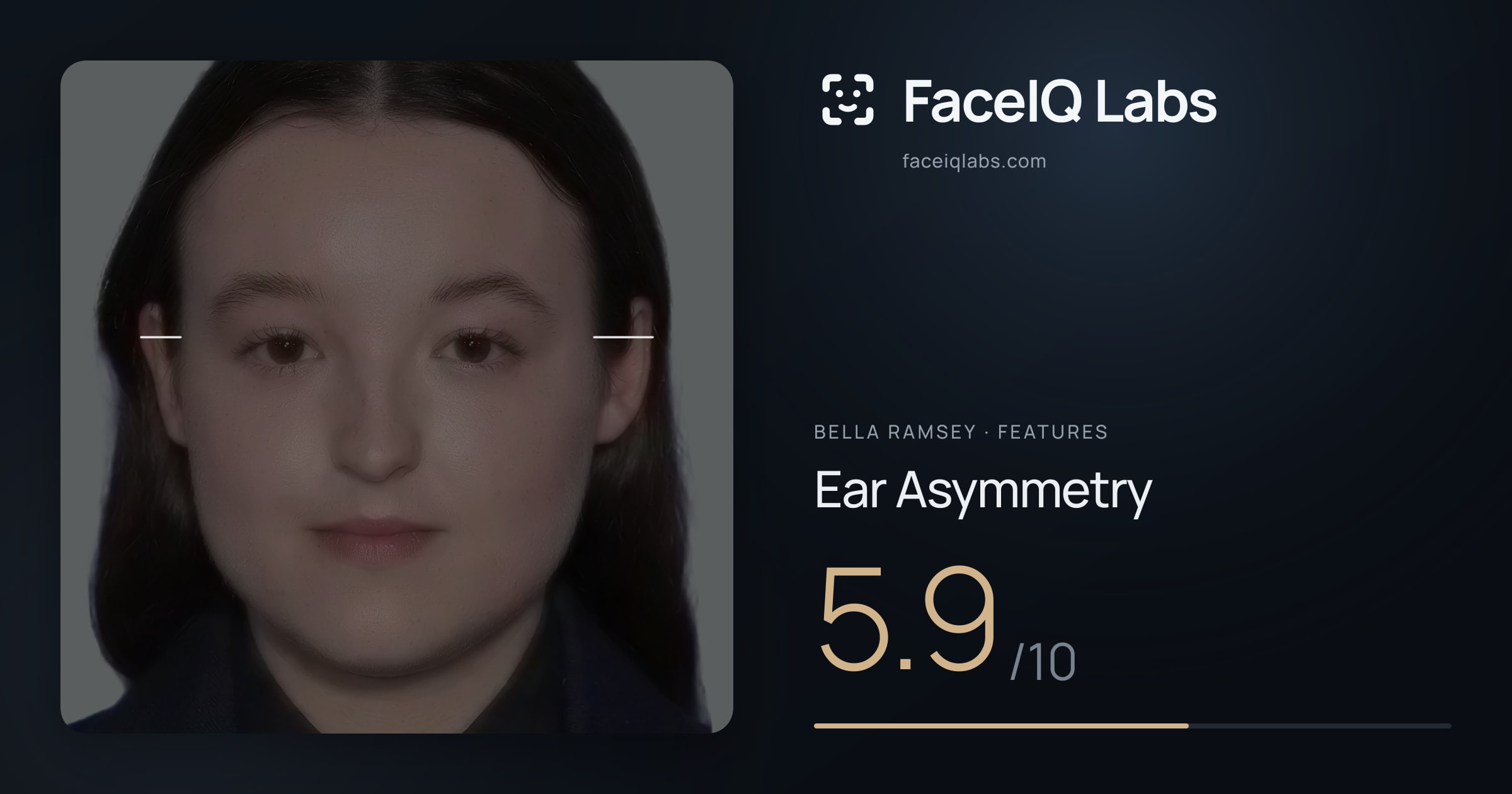 Bella Ramsey Ear Asymmetry: 5.9/10, drawn on the photo