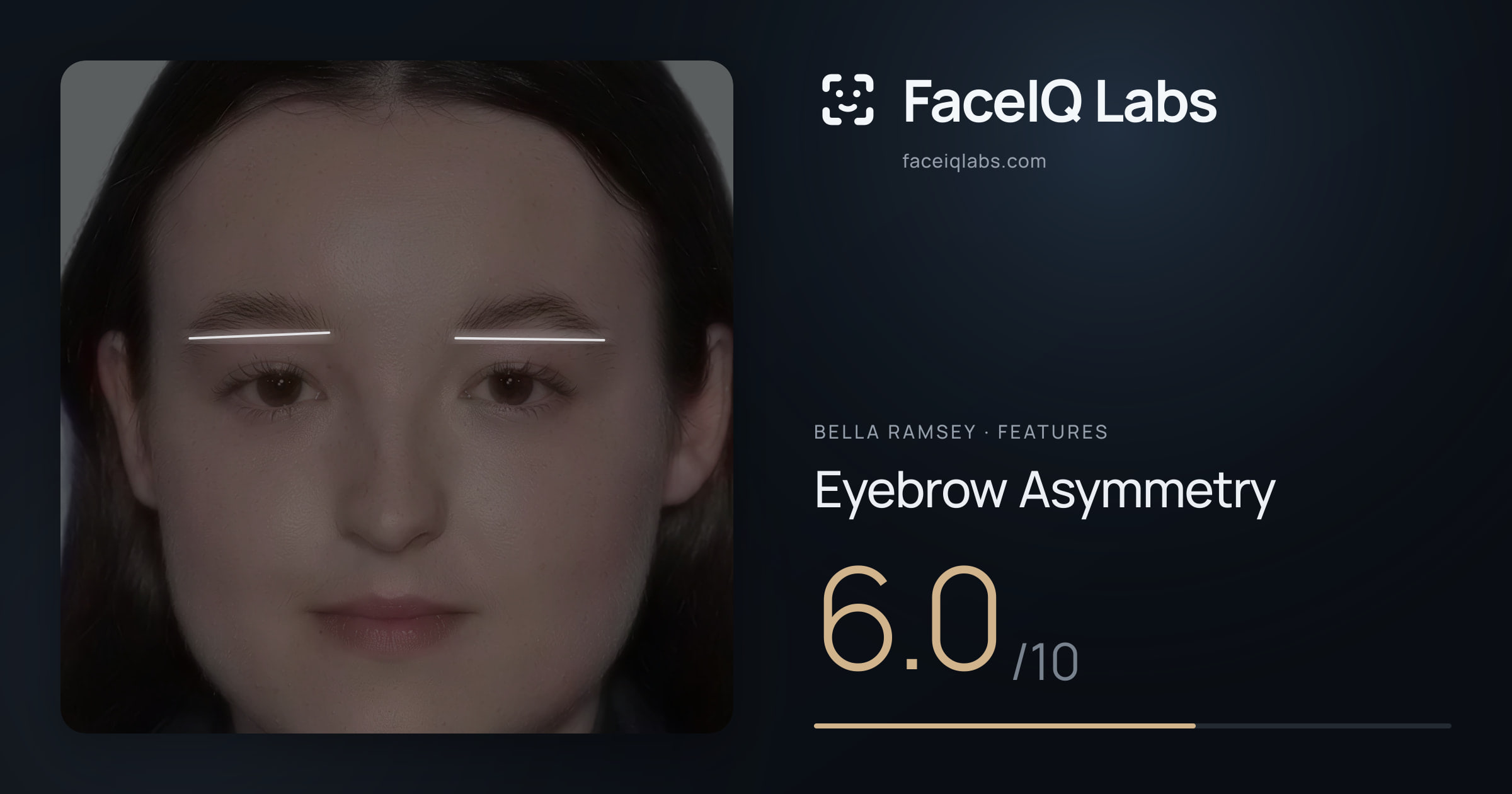 Bella Ramsey Eyebrow Asymmetry: 6.0/10, drawn on the photo