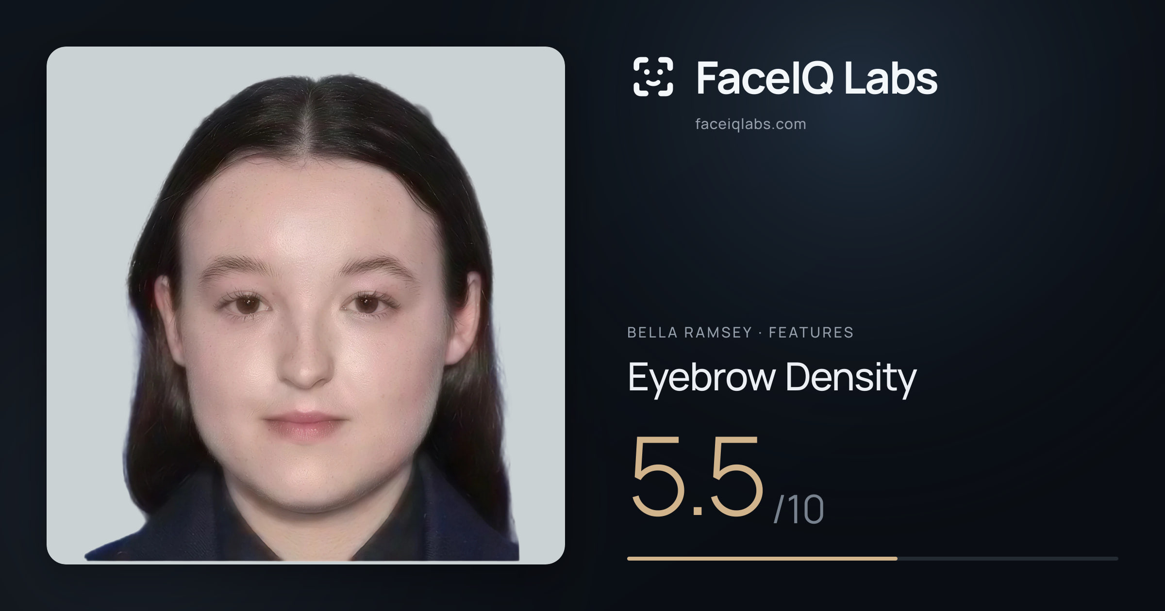 Bella Ramsey Eyebrow Density: 5.5/10, drawn on the photo