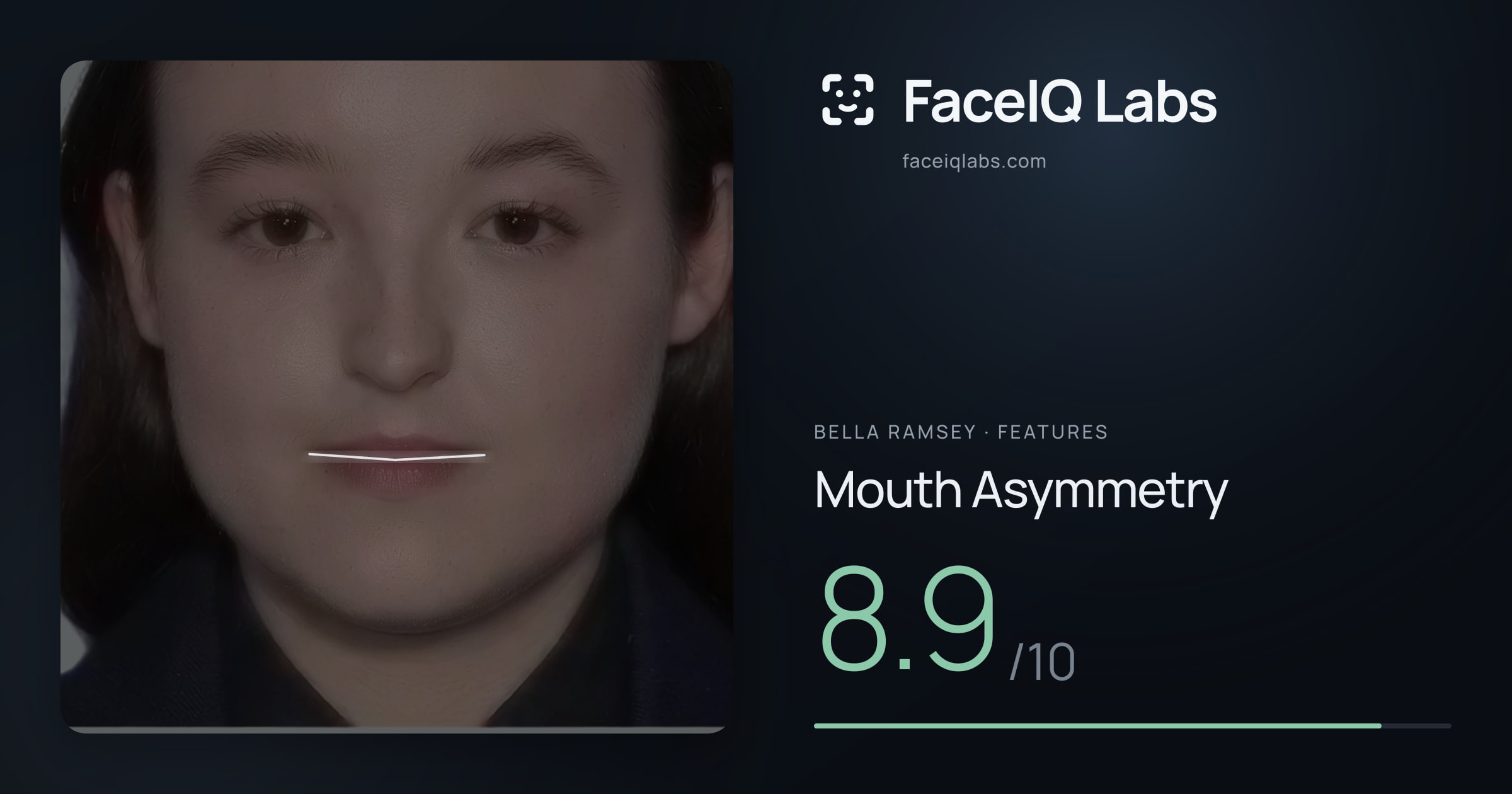 Bella Ramsey Mouth Asymmetry: 8.9/10, drawn on the photo