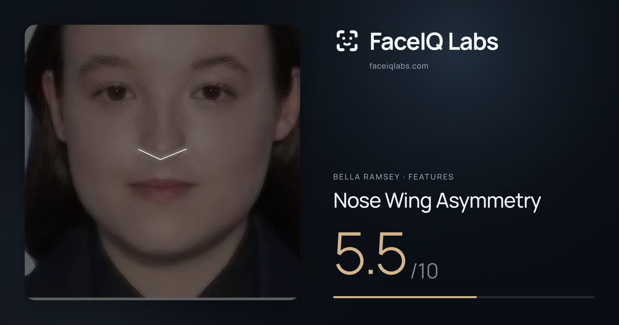 Bella Ramsey Nose Wing Asymmetry: 5.5/10, drawn on the photo