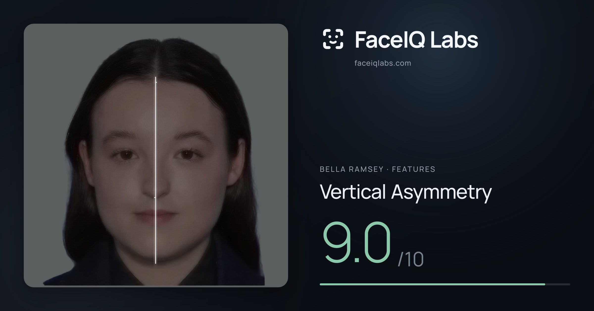 Bella Ramsey Vertical Asymmetry: 9.0/10, drawn on the photo