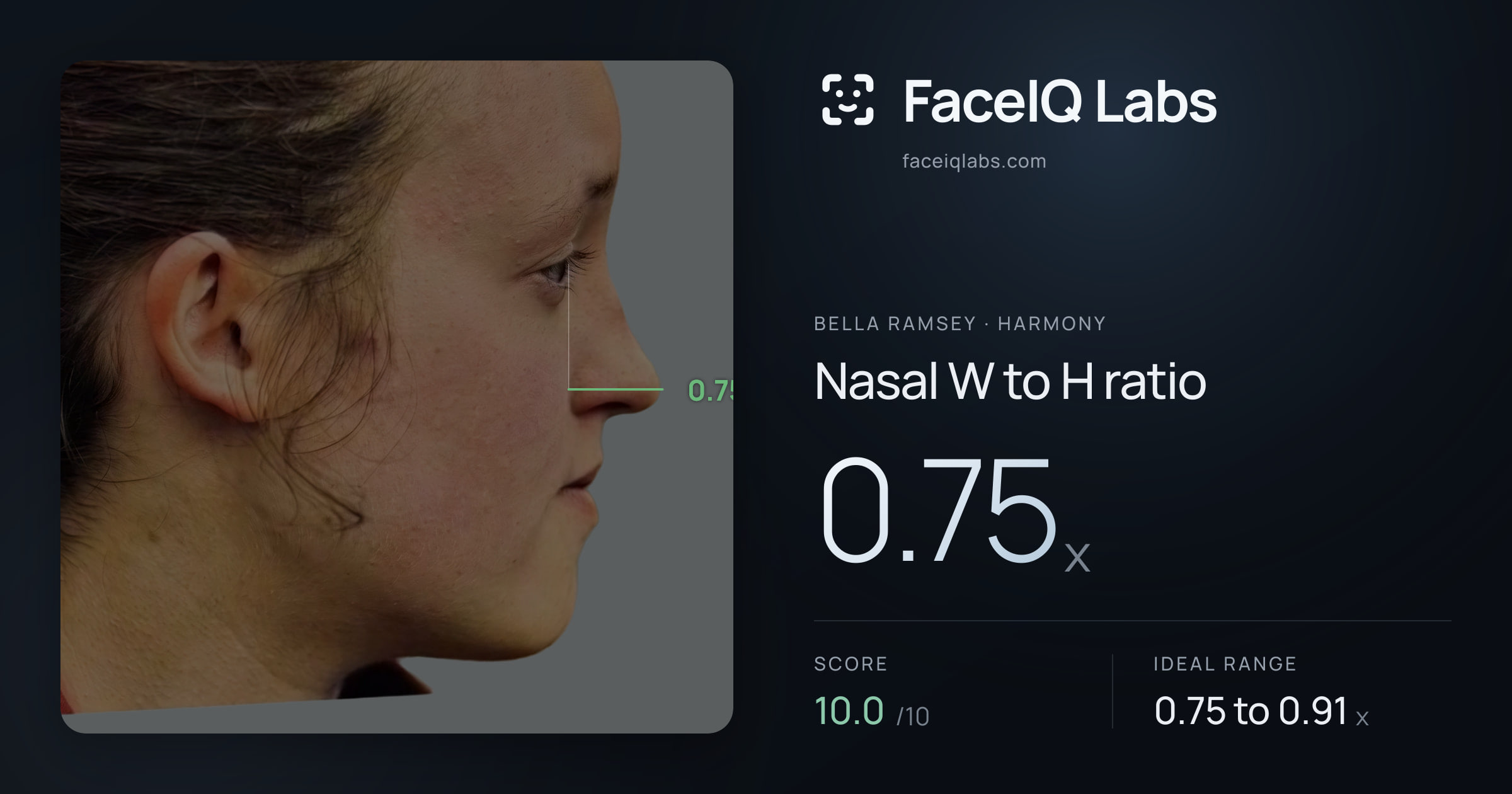 Bella Ramsey Nasal W to H ratio: 0.75x, drawn on the photo