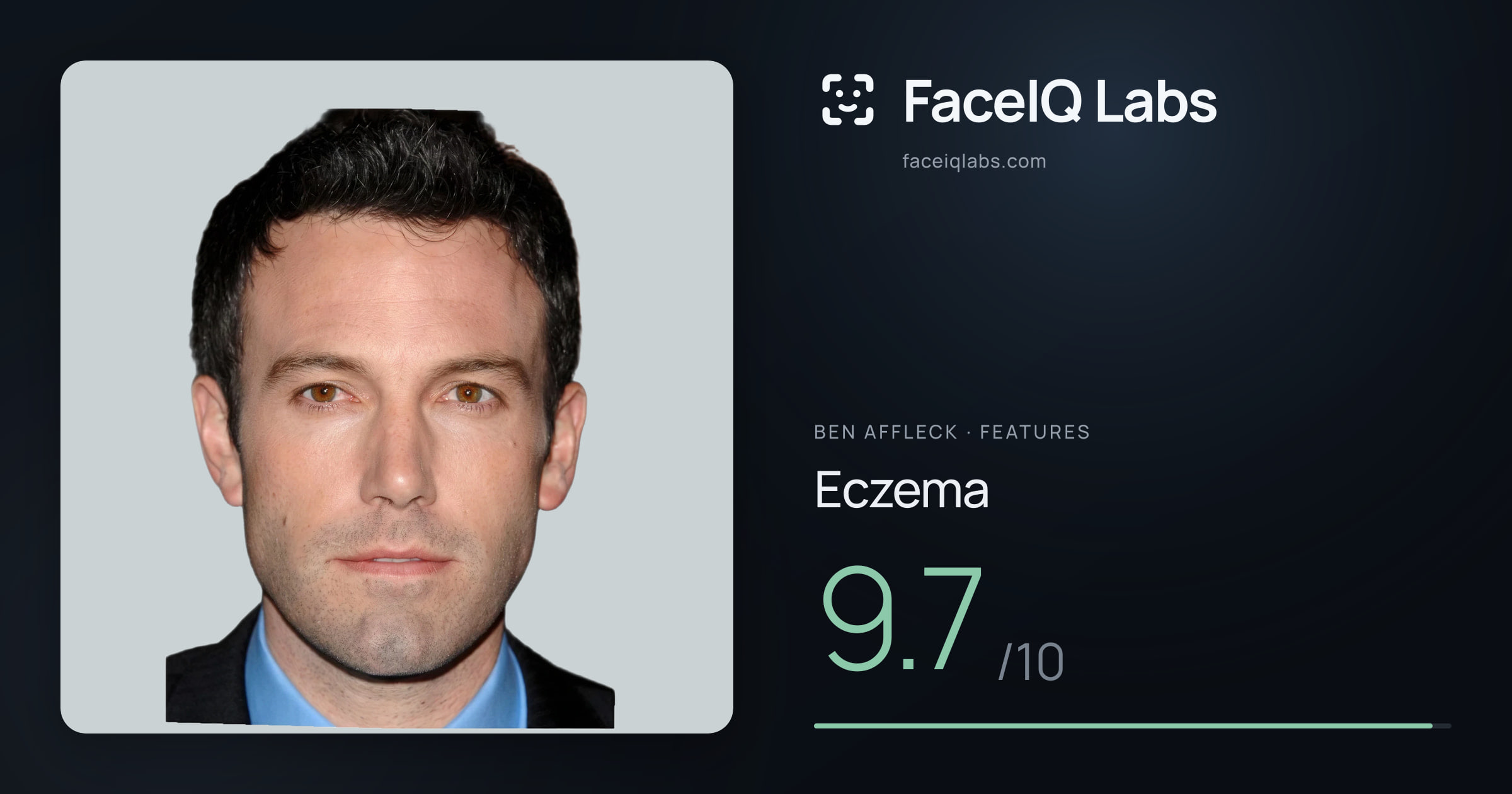 Ben Affleck Eczema: 9.7/10, drawn on the photo