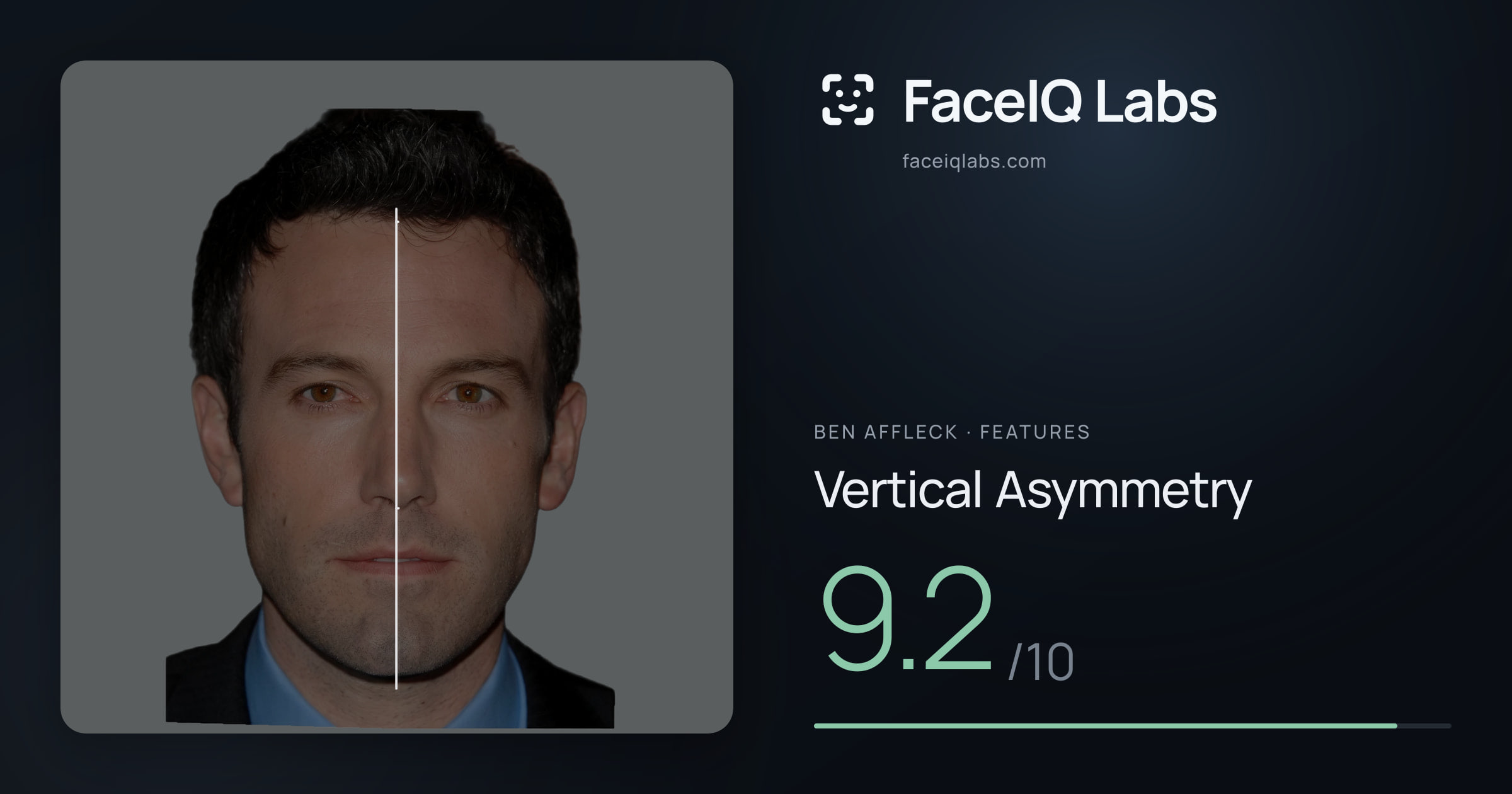 Ben Affleck Vertical Asymmetry: 9.2/10, drawn on the photo