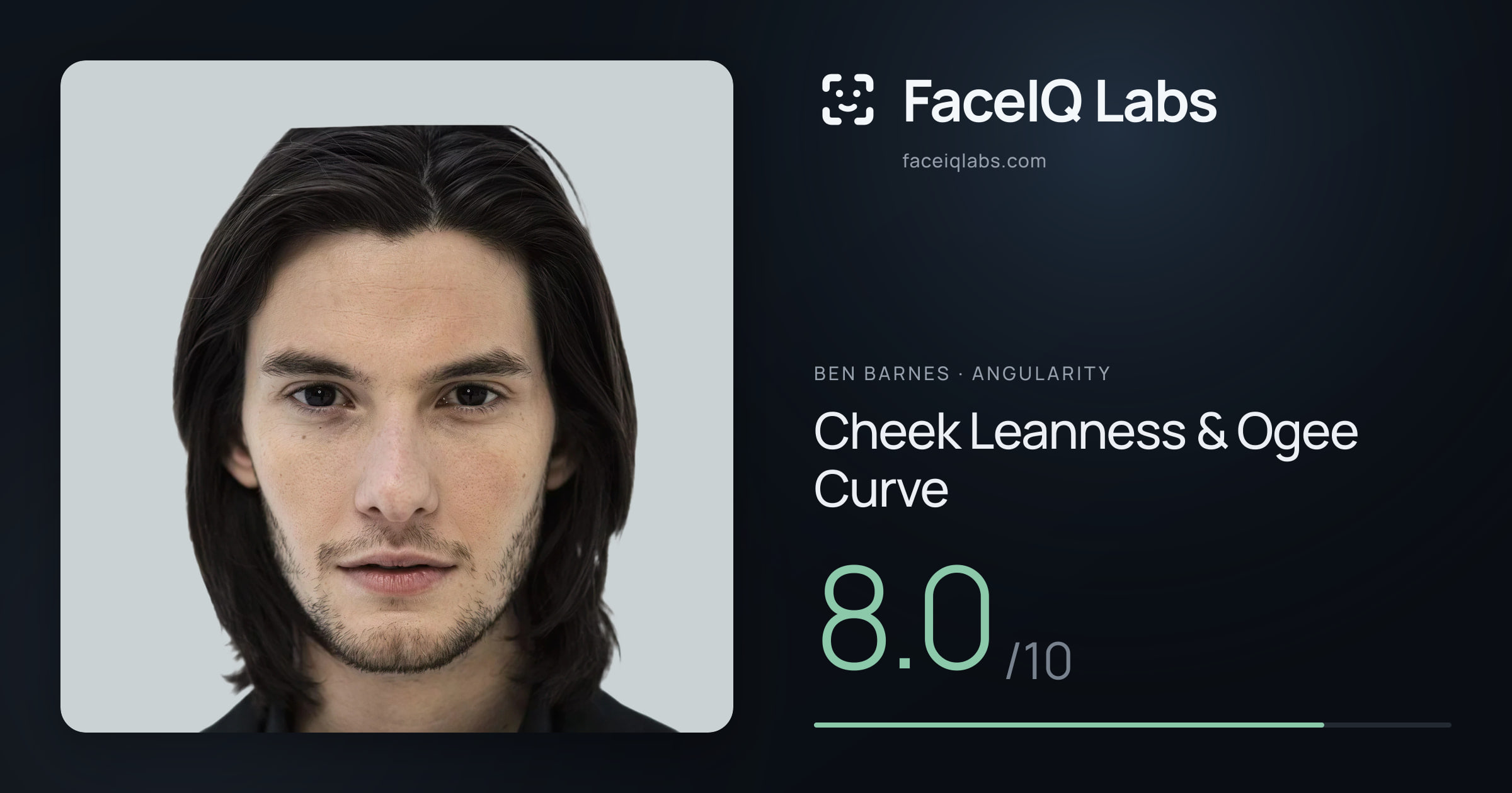Ben Barnes Cheek Leanness & Ogee Curve: 8.0/10, drawn on the photo