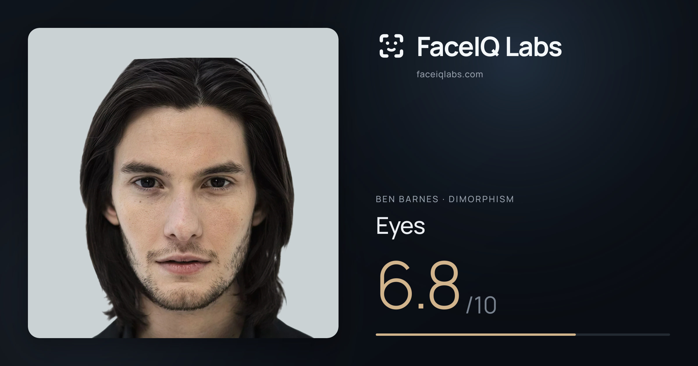 Ben Barnes Eyes: 6.8/10, drawn on the photo