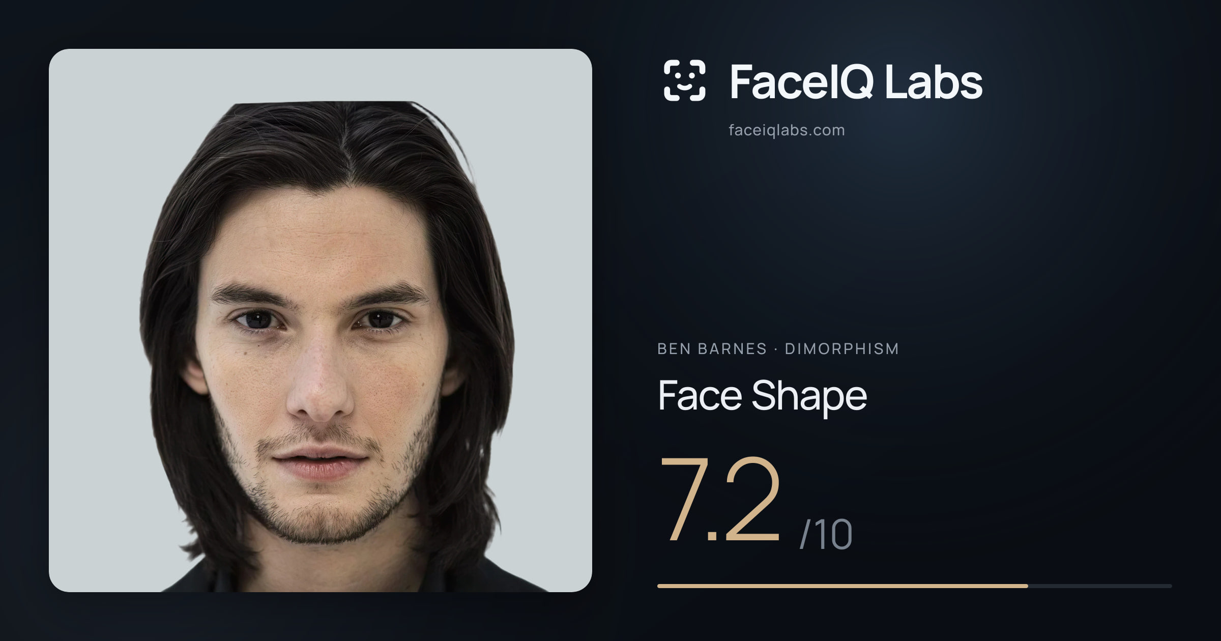 Ben Barnes Face Shape: 7.2/10, drawn on the photo