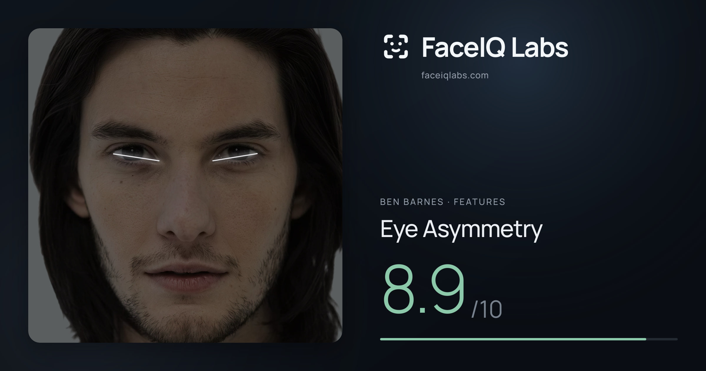 Ben Barnes Eye Asymmetry: 8.9/10, drawn on the photo