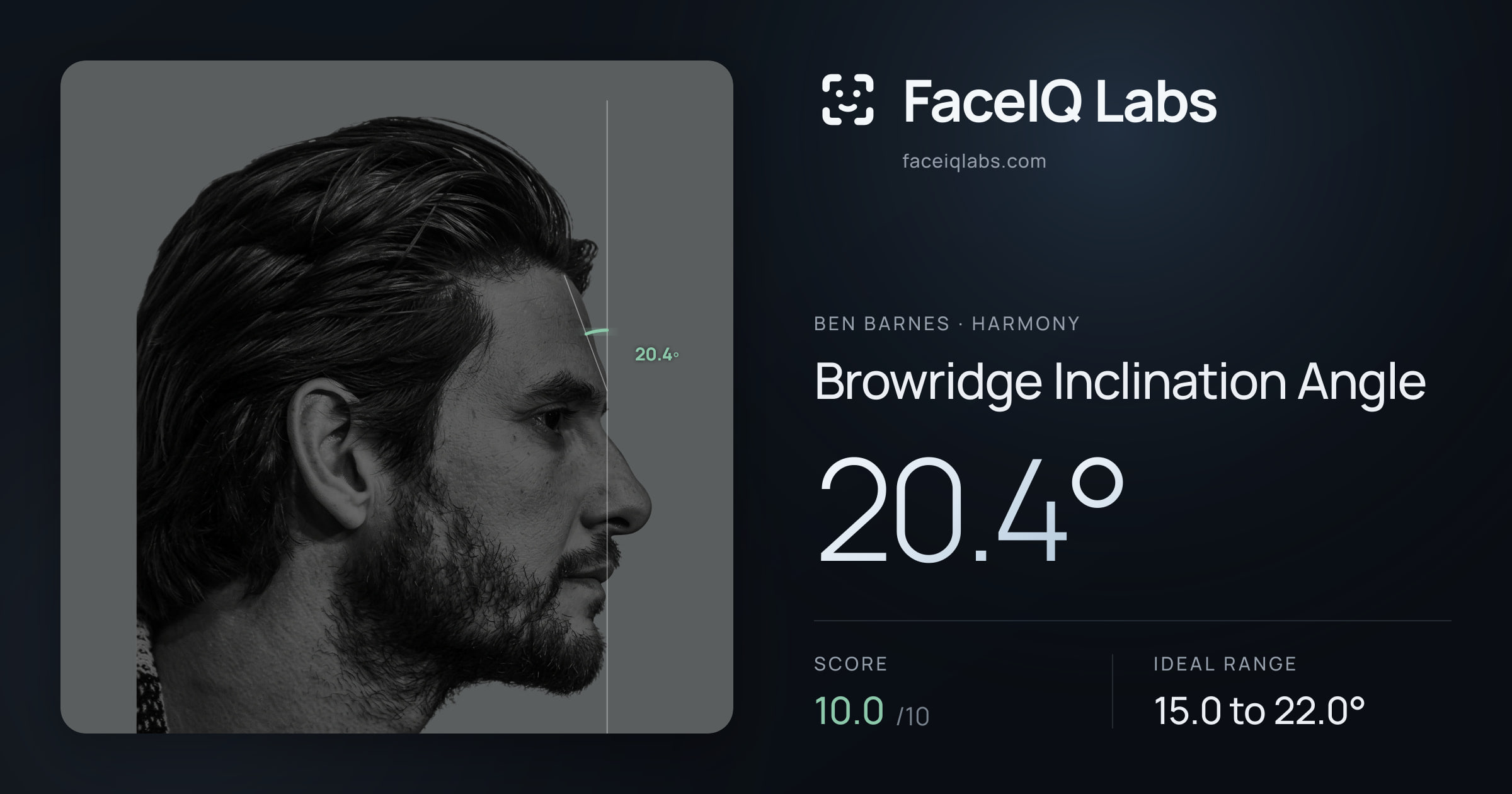 Ben Barnes Browridge Inclination Angle: 20.4°, drawn on the photo