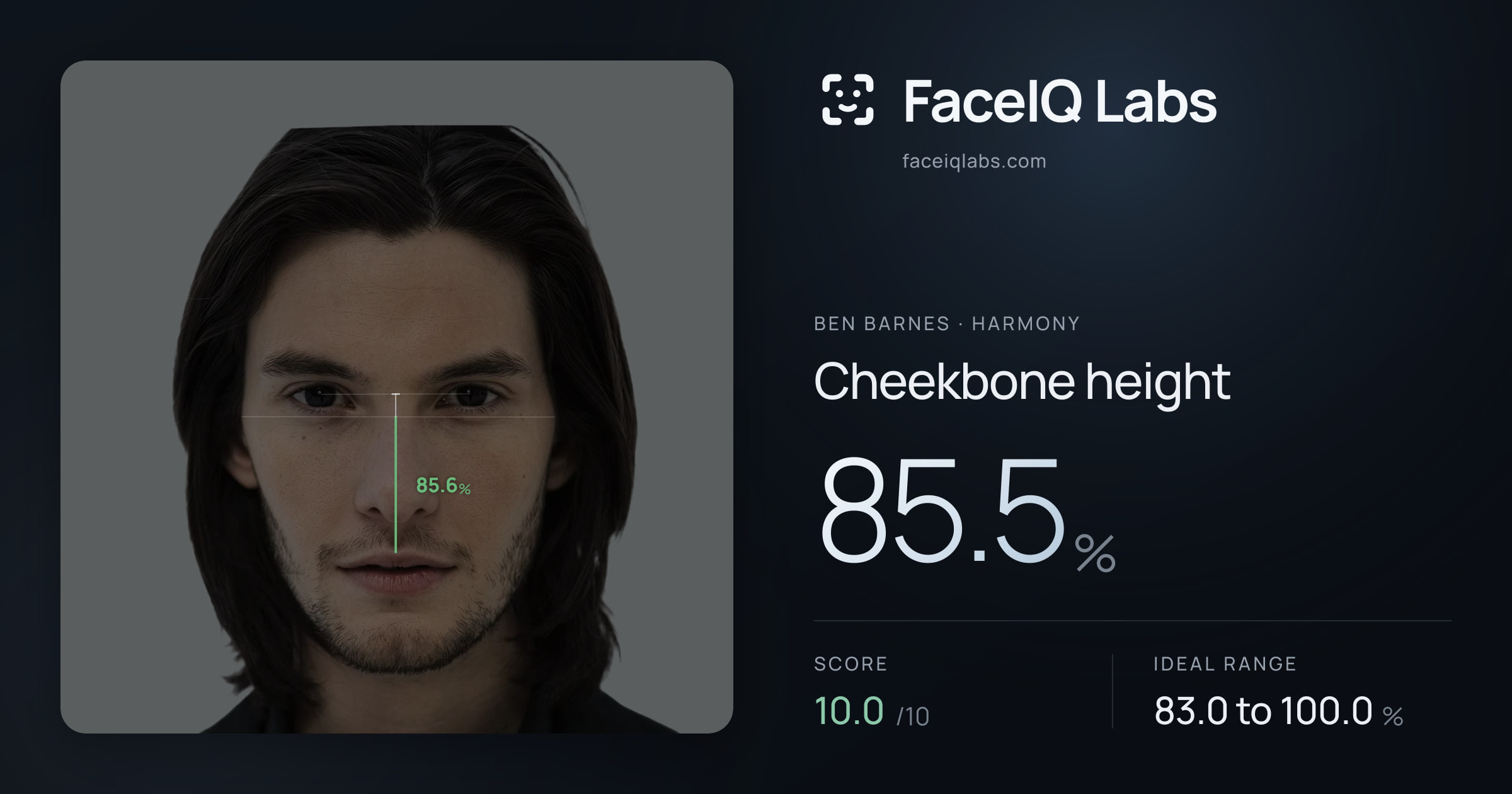 Ben Barnes Cheekbone height: 85.5%, drawn on the photo
