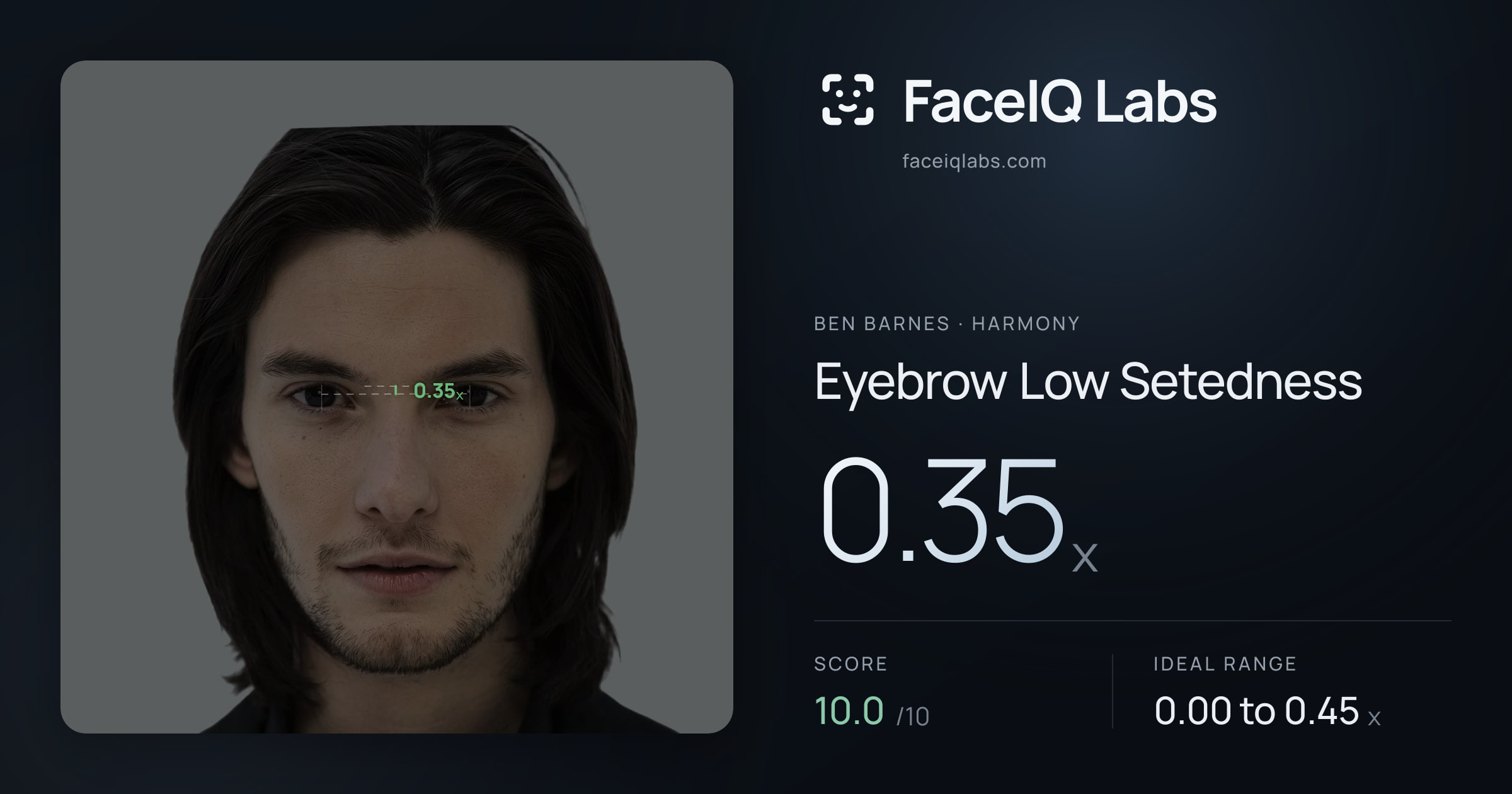 Ben Barnes Eyebrow Low Setedness: 0.35x, drawn on the photo