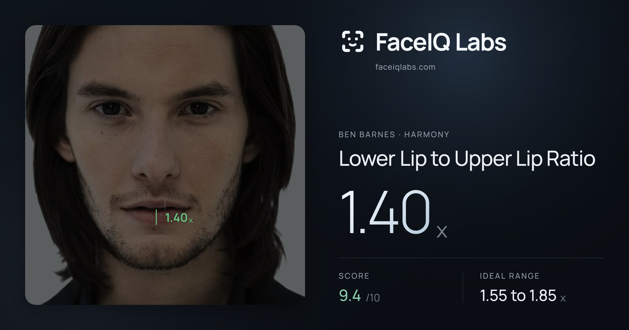 Ben Barnes Lower Lip to Upper Lip Ratio: 1.40x, drawn on the photo