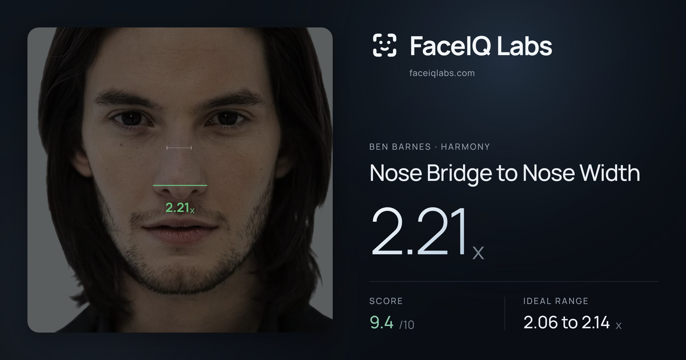 Ben Barnes Nose Bridge to Nose Width: 2.21x, drawn on the photo