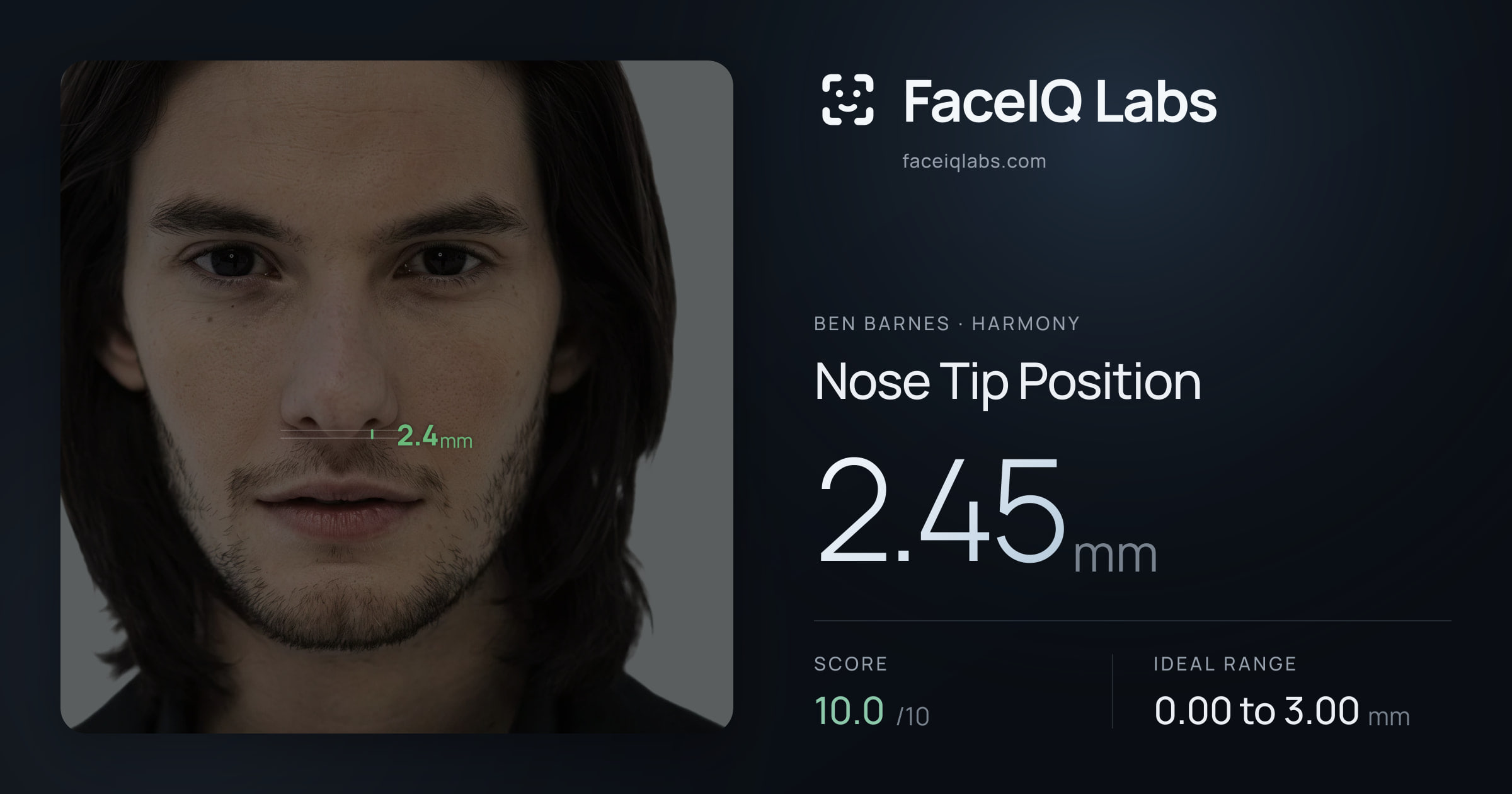 Ben Barnes Nose Tip Position: 2.45mm, drawn on the photo