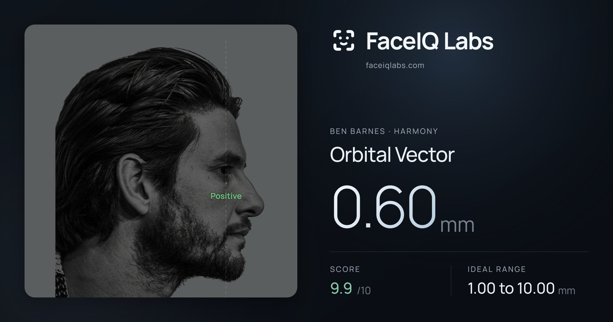 Ben Barnes Orbital Vector: 0.60mm, drawn on the photo