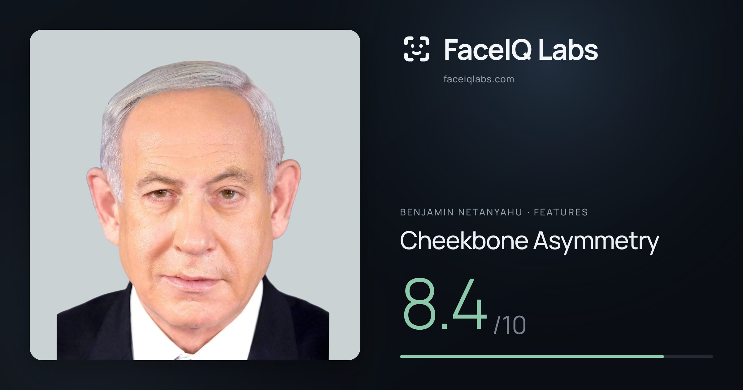 Benjamin Netanyahu Cheekbone Asymmetry: 8.4/10, drawn on the photo