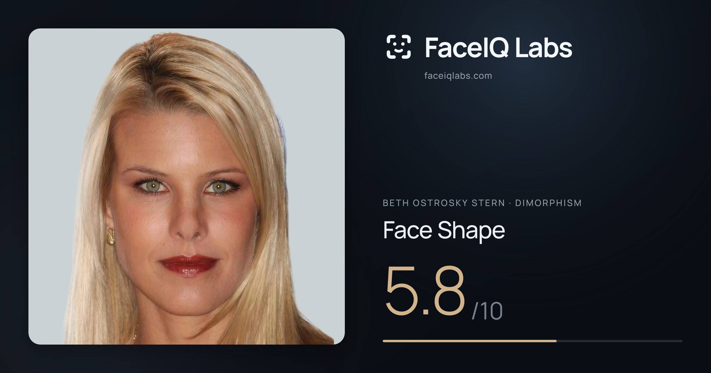 Beth Ostrosky Stern Face Shape: 5.8/10, drawn on the photo