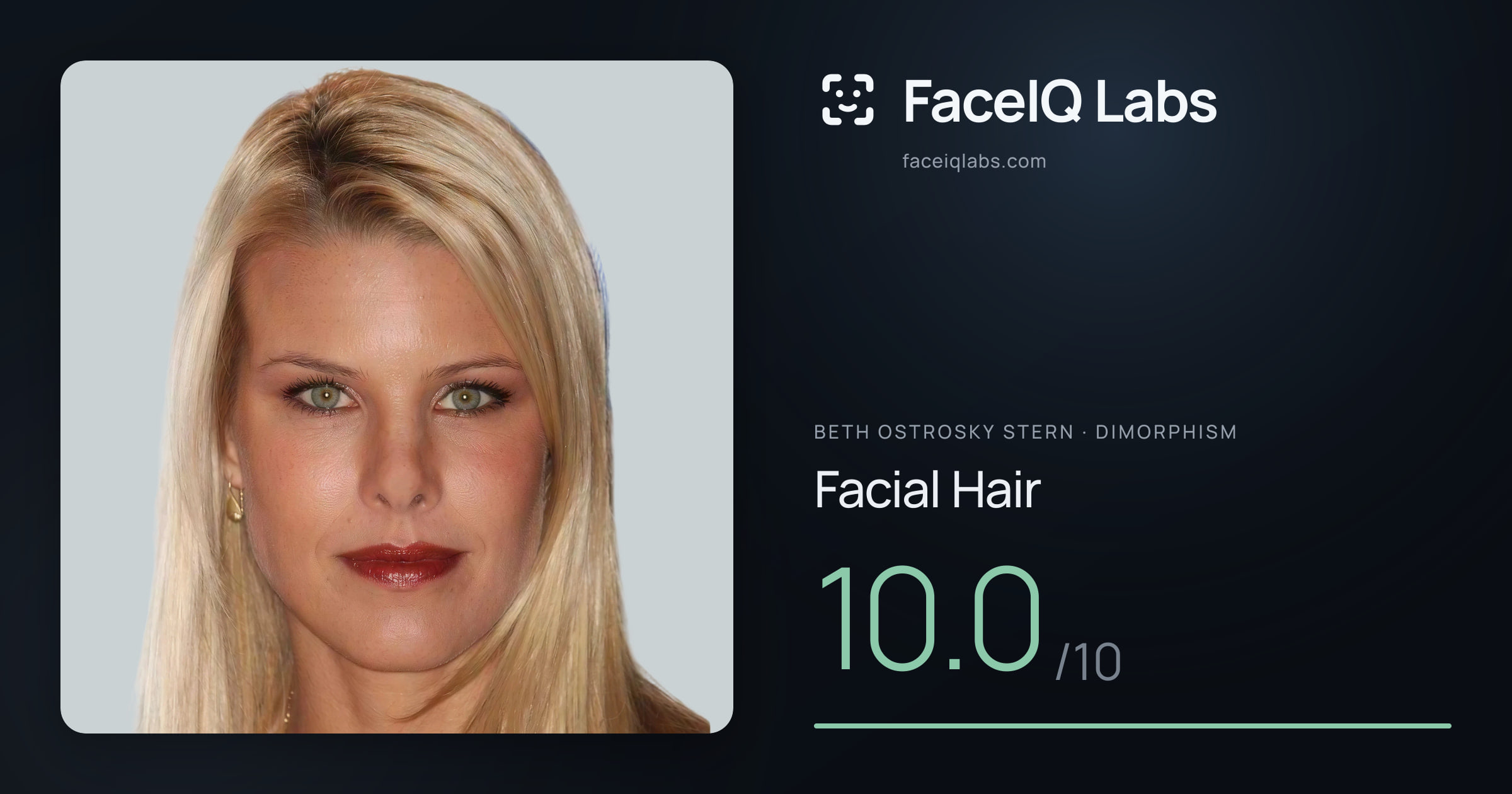 Beth Ostrosky Stern Facial Hair: 10.0/10, drawn on the photo