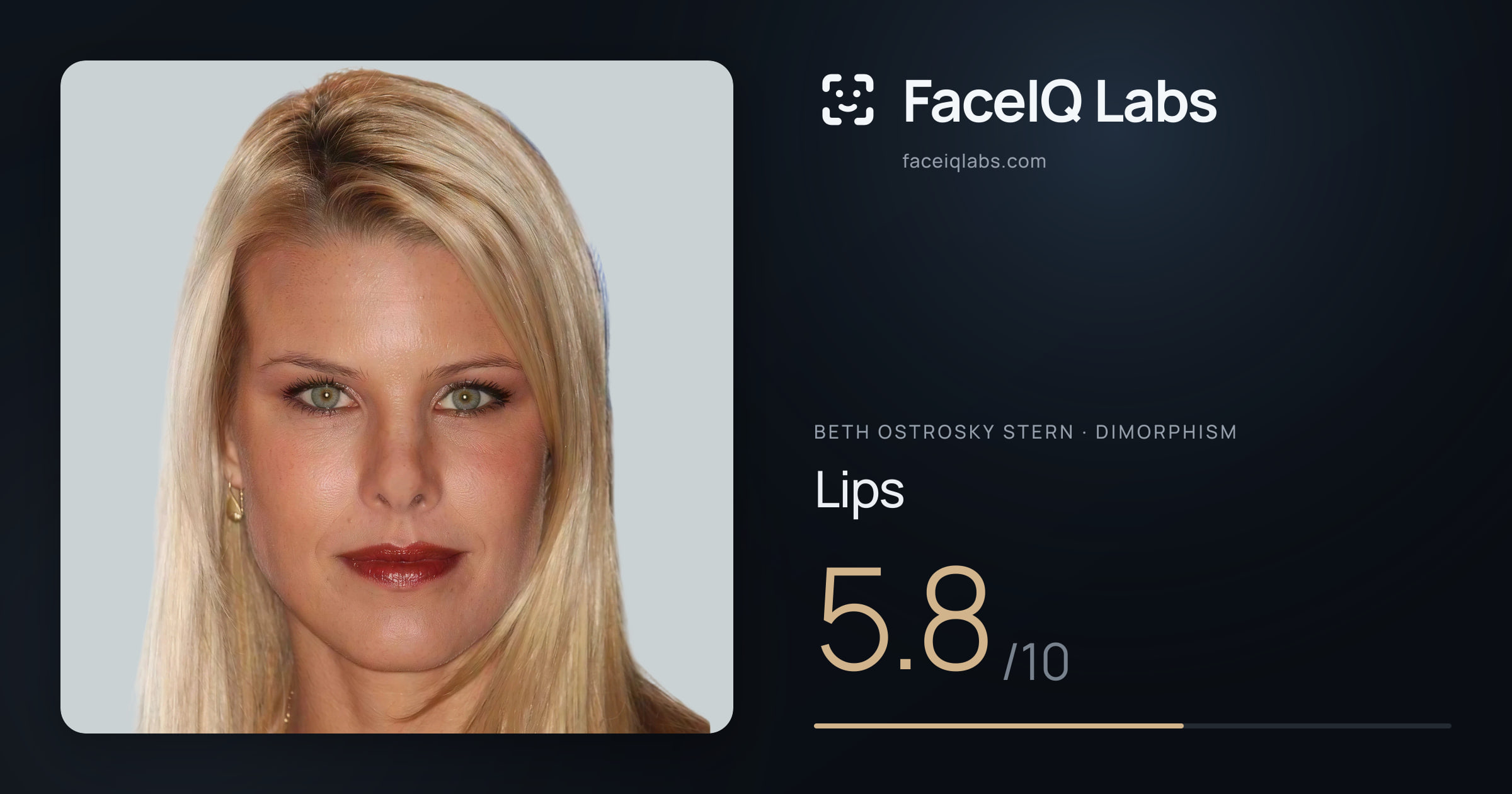 Beth Ostrosky Stern Lips: 5.8/10, drawn on the photo