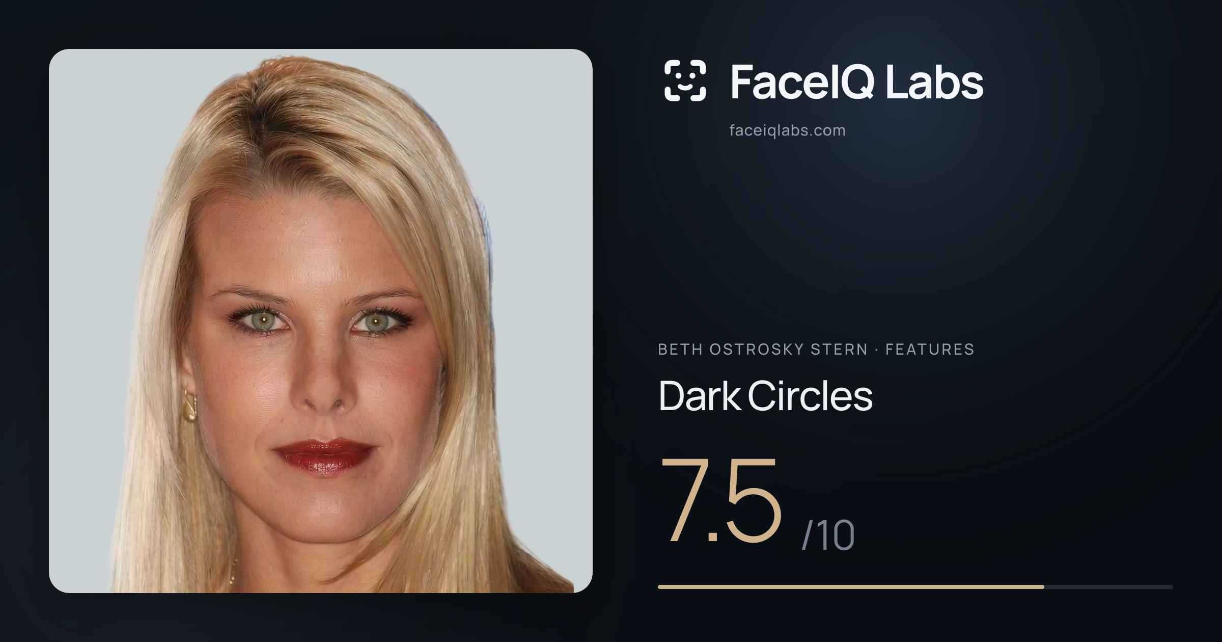 Beth Ostrosky Stern Dark Circles: 7.5/10, drawn on the photo