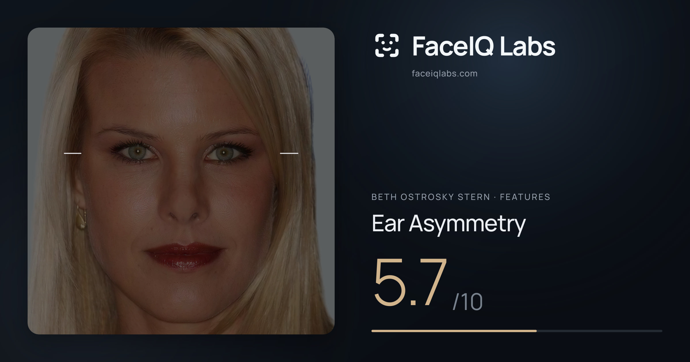 Beth Ostrosky Stern Ear Asymmetry: 5.7/10, drawn on the photo