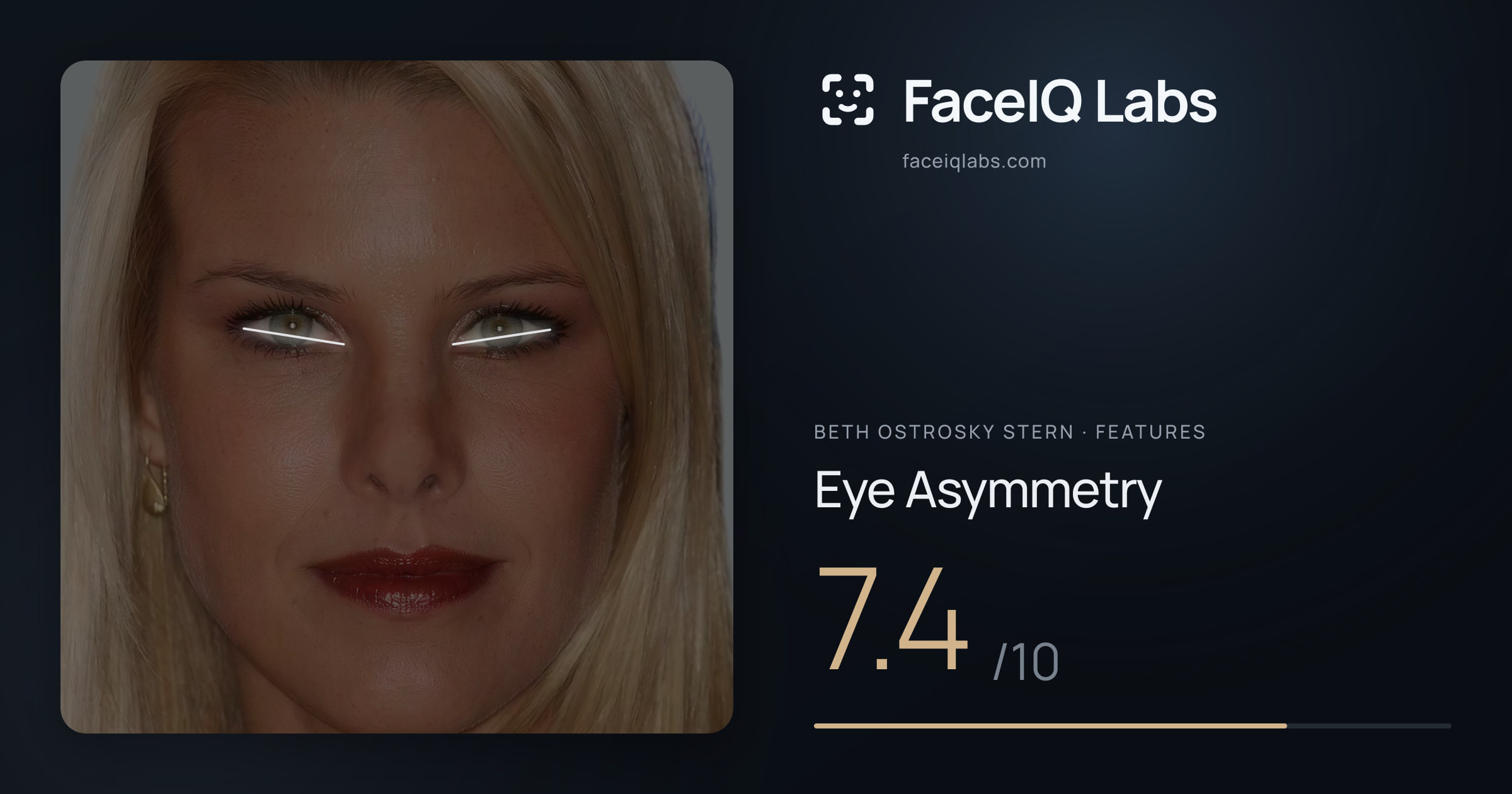 Beth Ostrosky Stern Eye Asymmetry: 7.4/10, drawn on the photo