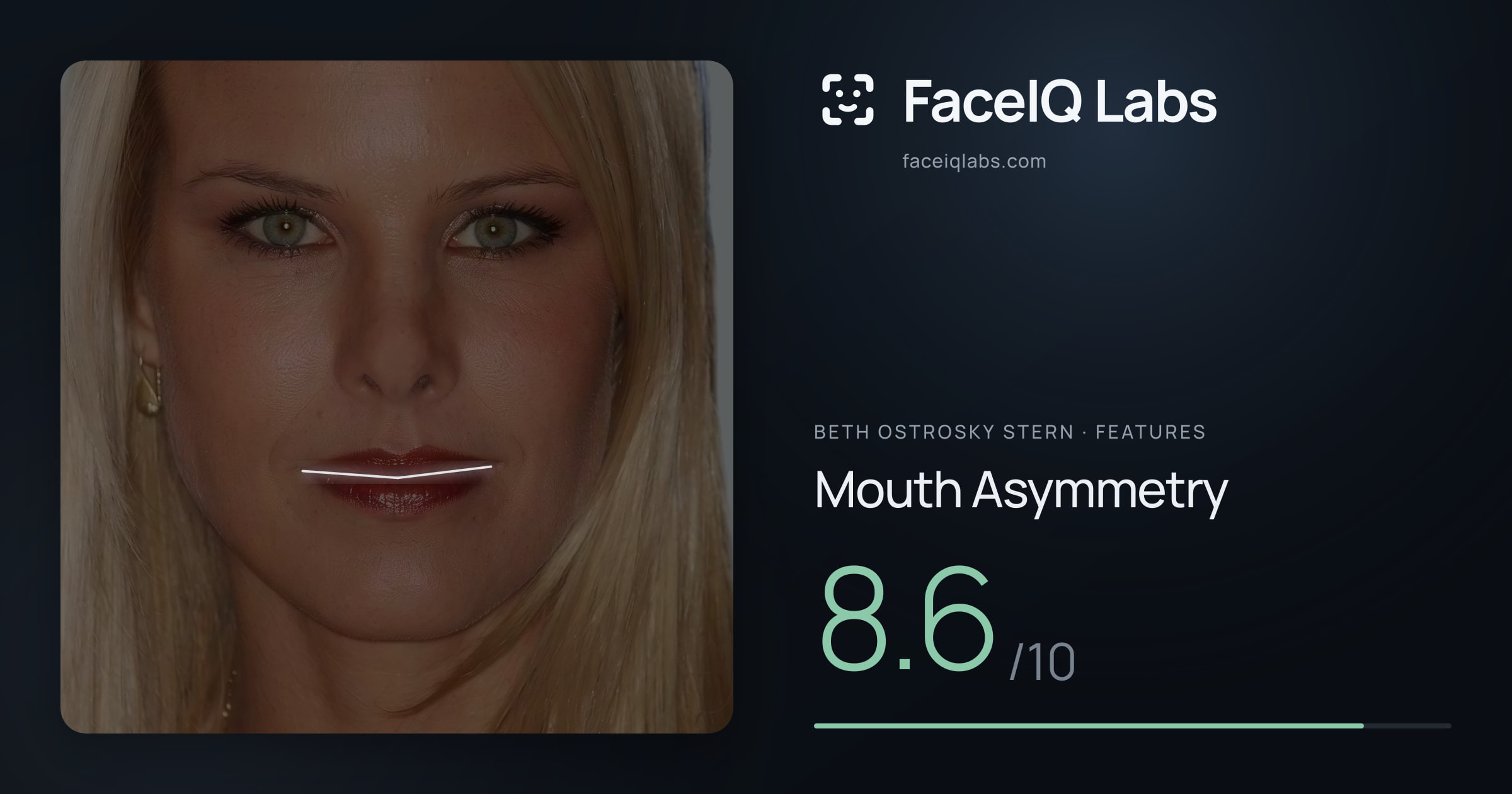 Beth Ostrosky Stern Mouth Asymmetry: 8.6/10, drawn on the photo