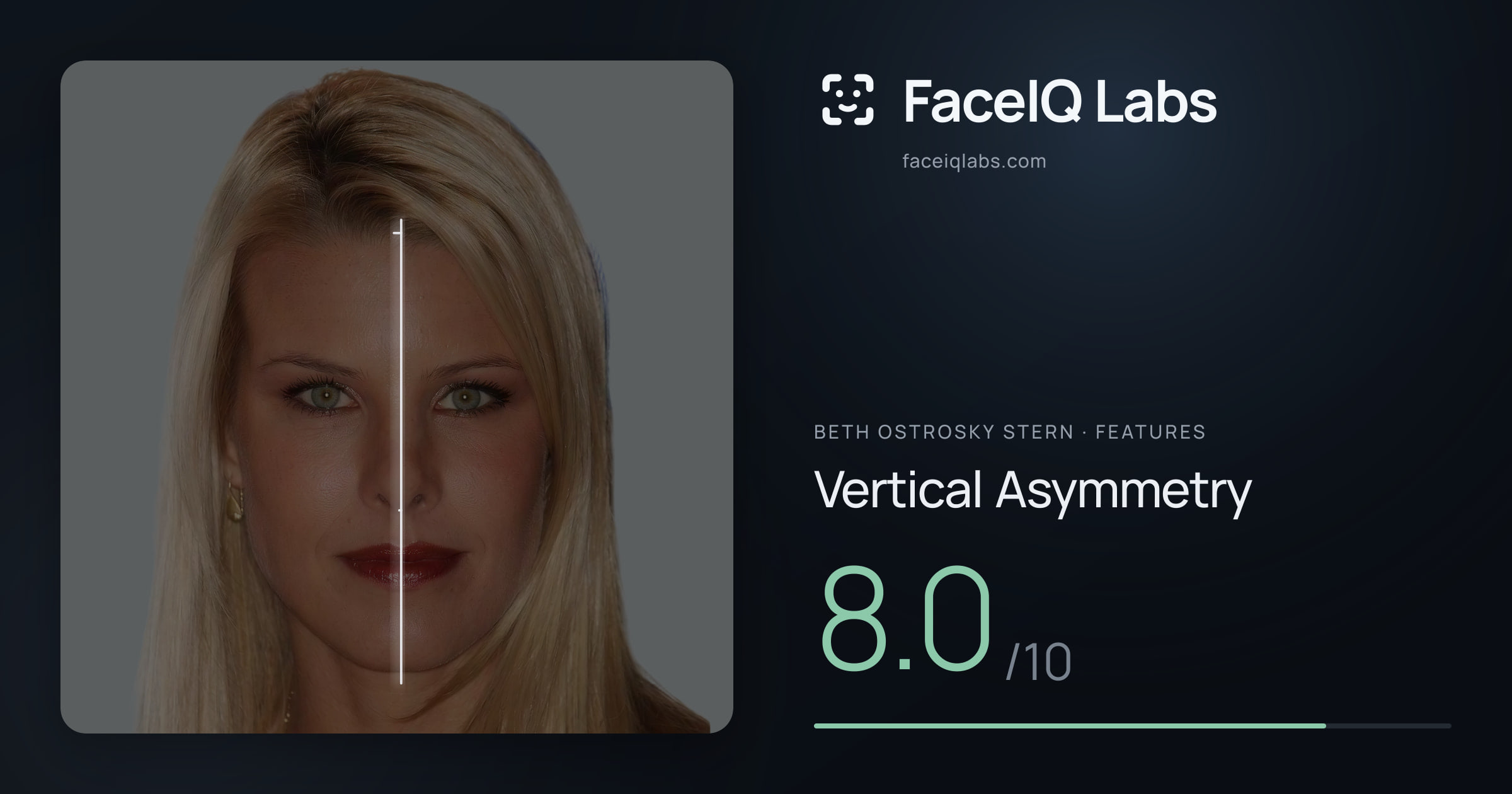 Beth Ostrosky Stern Vertical Asymmetry: 8.0/10, drawn on the photo