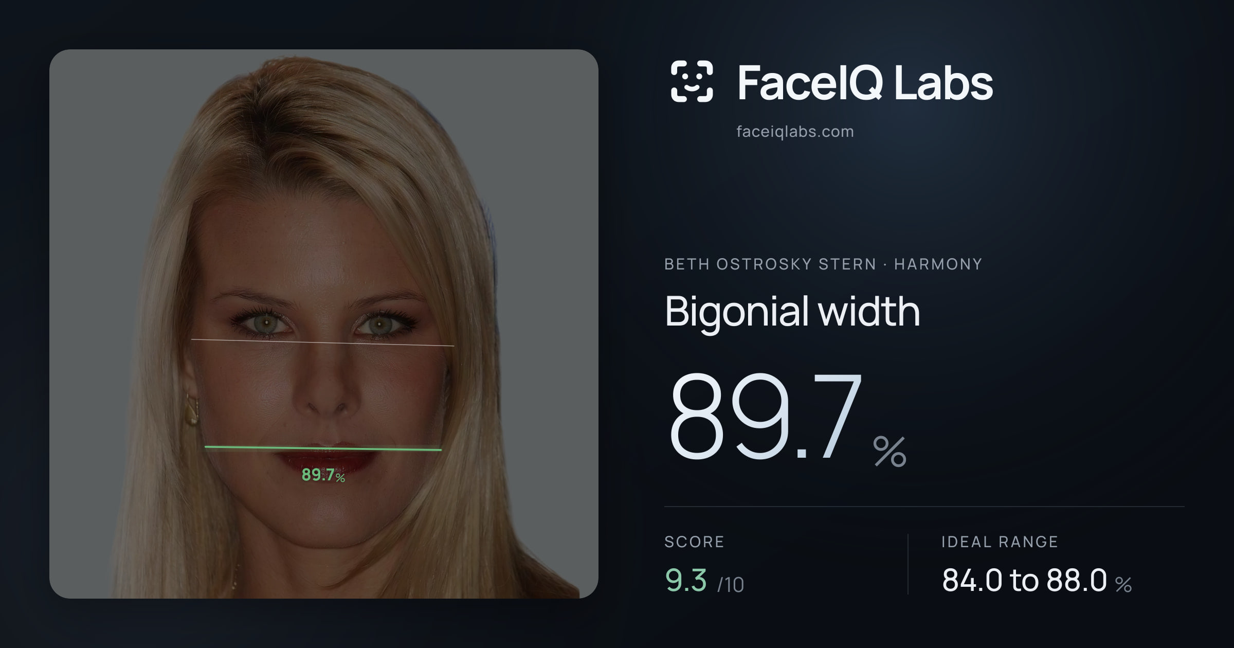 Beth Ostrosky Stern Bigonial width: 89.7%, drawn on the photo