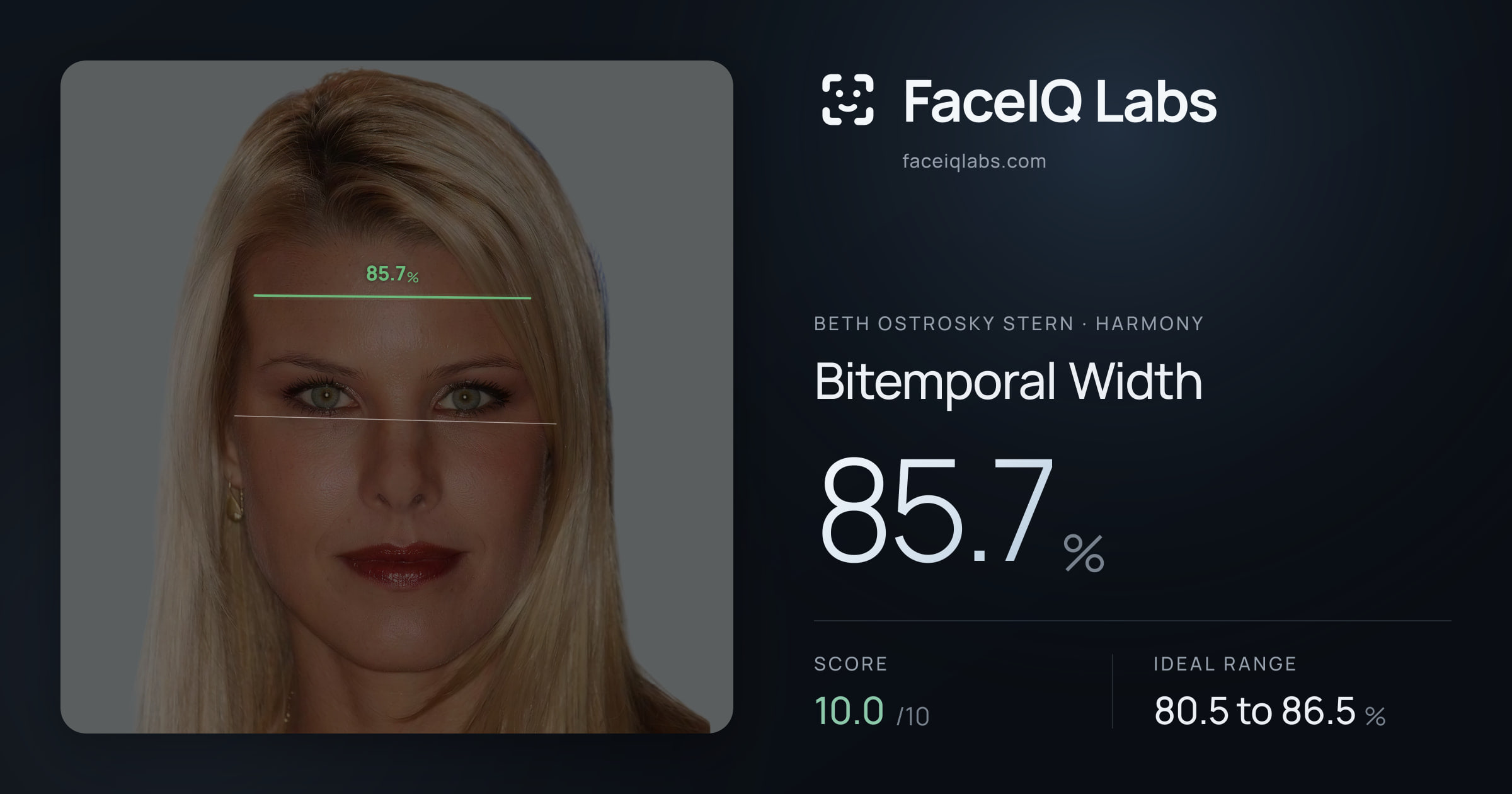 Beth Ostrosky Stern Bitemporal Width: 85.7%, drawn on the photo