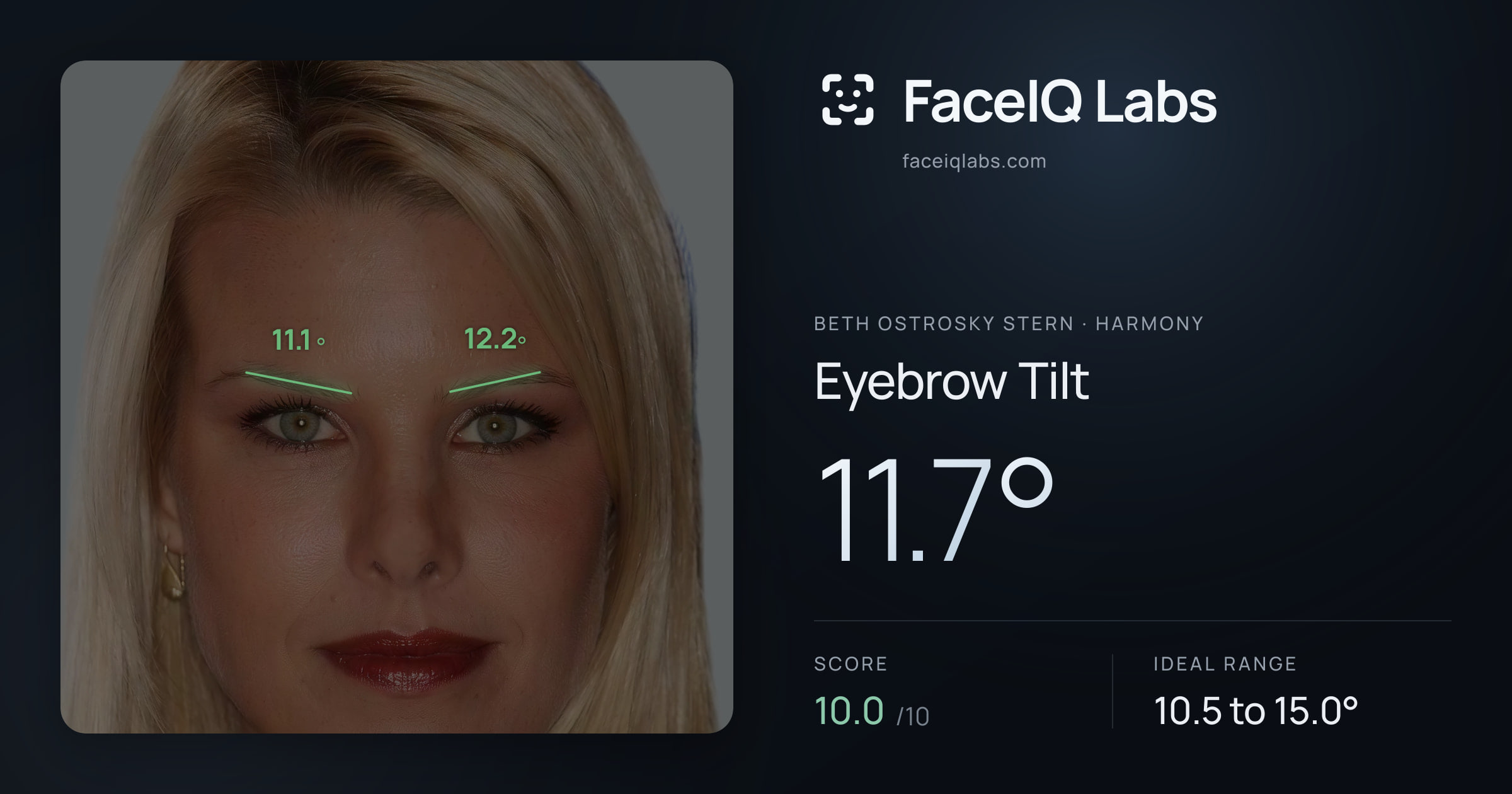 Beth Ostrosky Stern Eyebrow Tilt: 11.7°, drawn on the photo