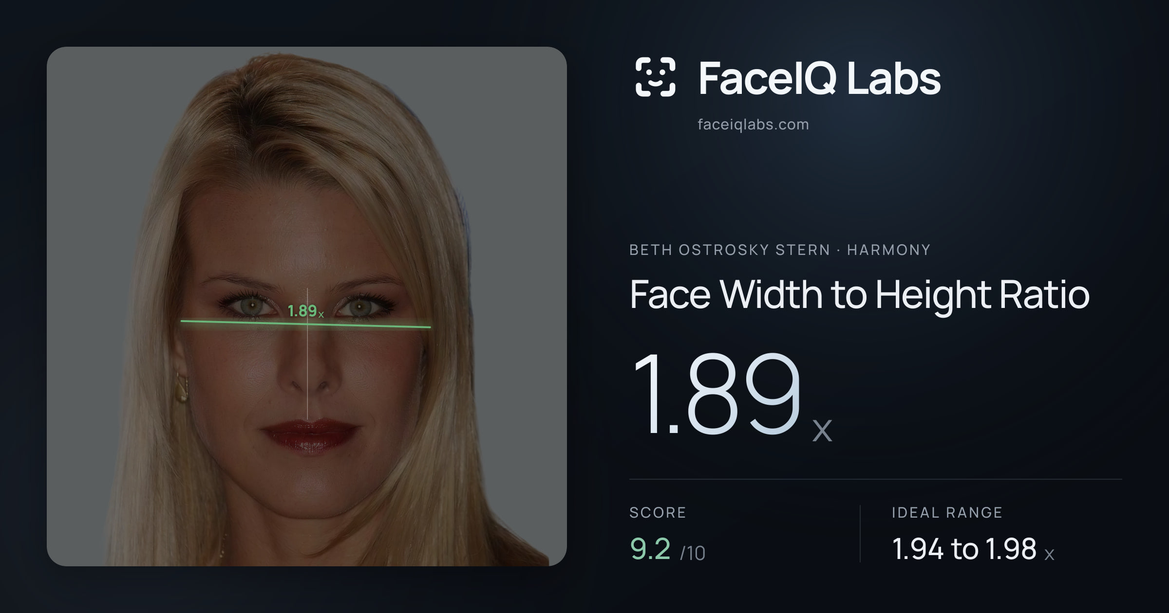 Beth Ostrosky Stern Face Width to Height Ratio: 1.89x, drawn on the photo