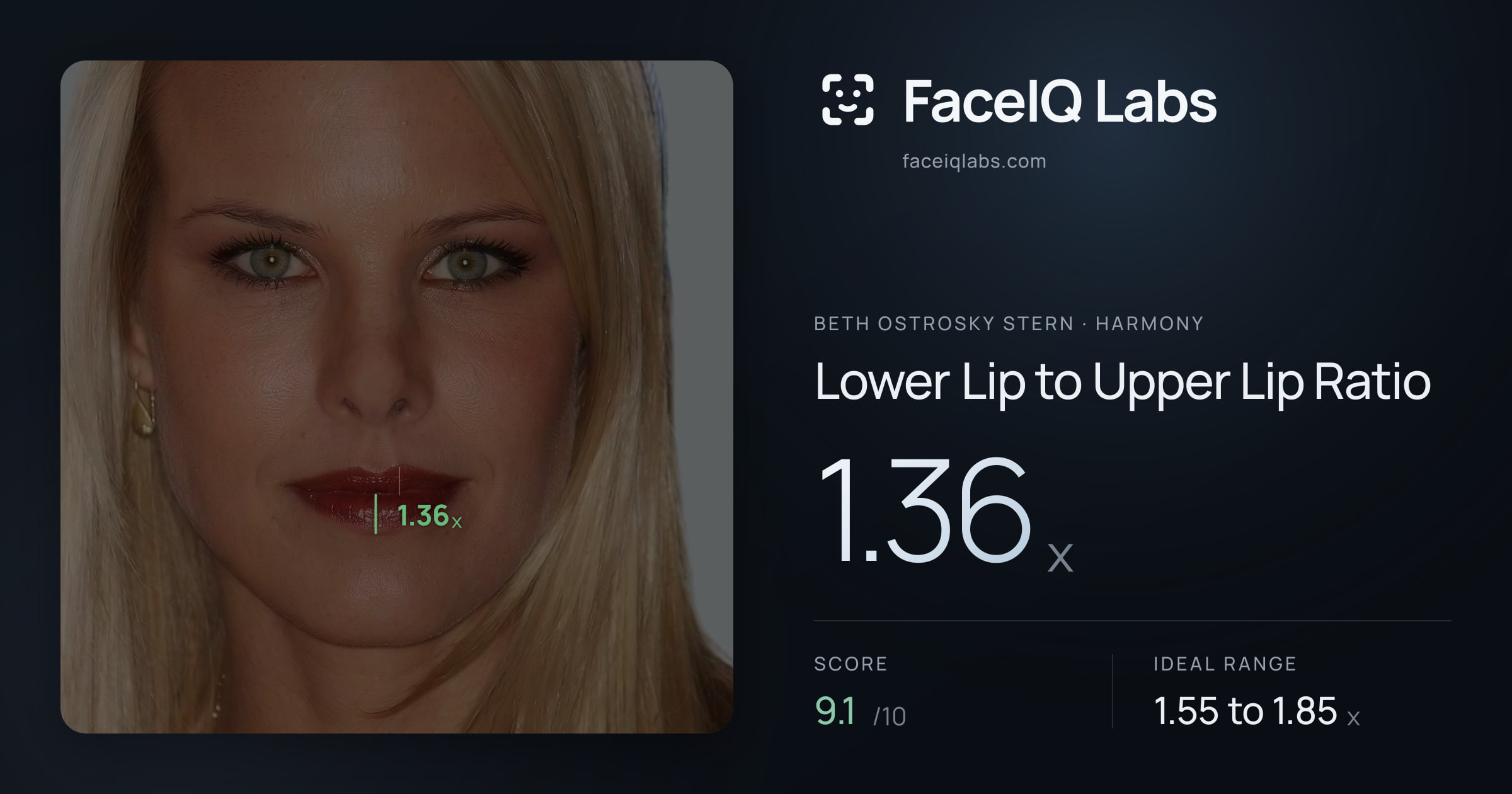 Beth Ostrosky Stern Lower Lip to Upper Lip Ratio: 1.36x, drawn on the photo