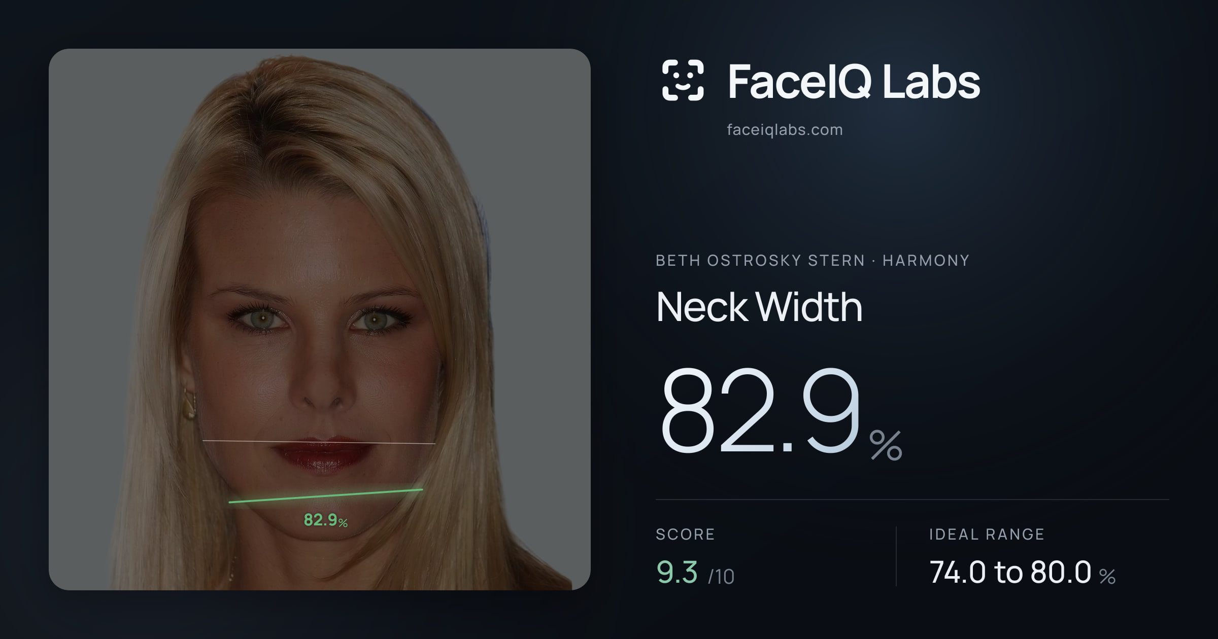 Beth Ostrosky Stern Neck Width: 82.9%, drawn on the photo