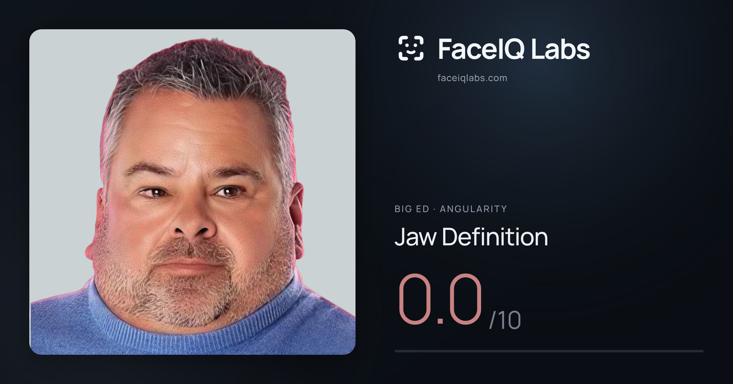 Big Ed Jaw Definition: 0.0/10, drawn on the photo