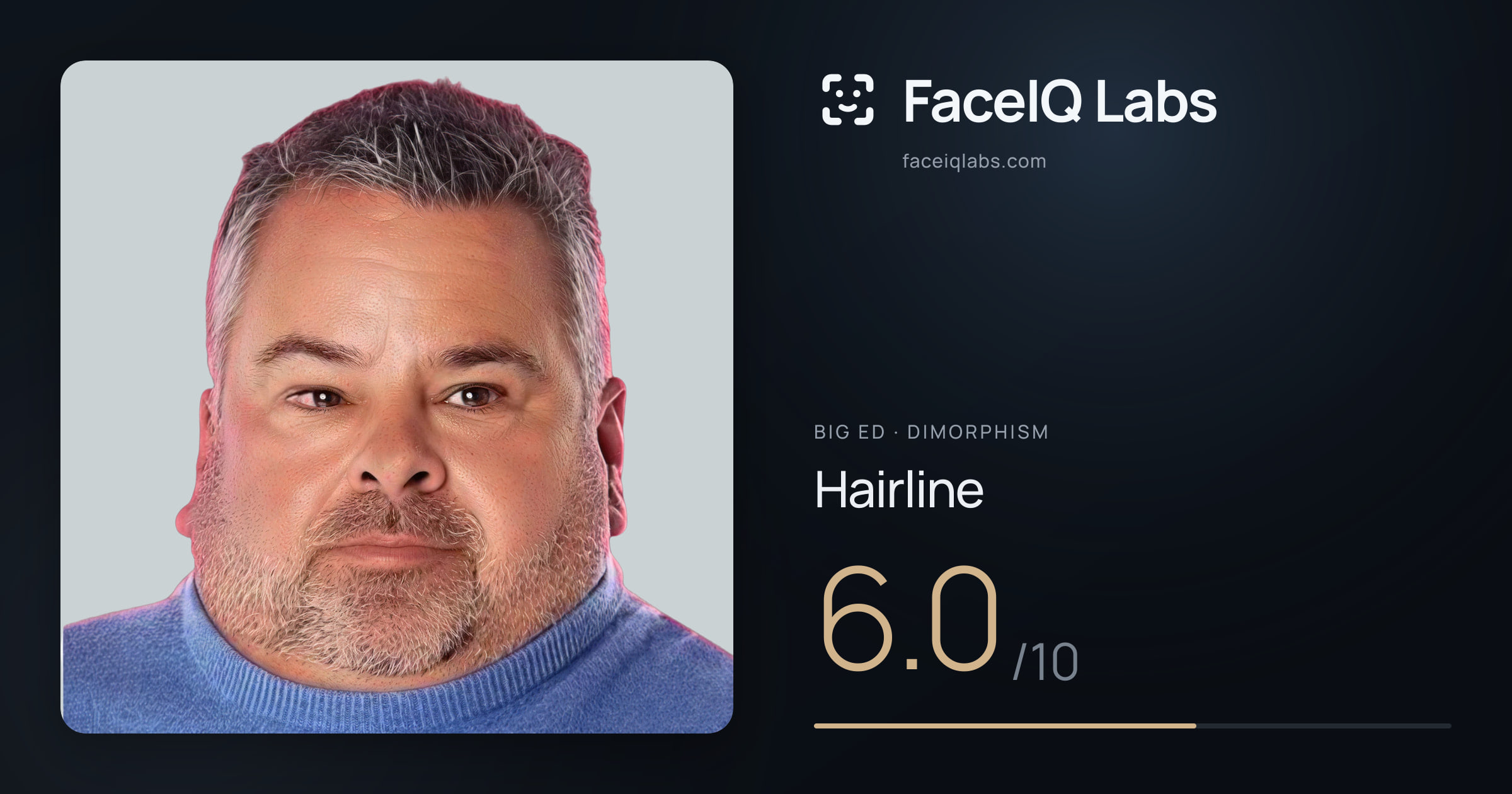 Big Ed Hairline: 6.0/10, drawn on the photo