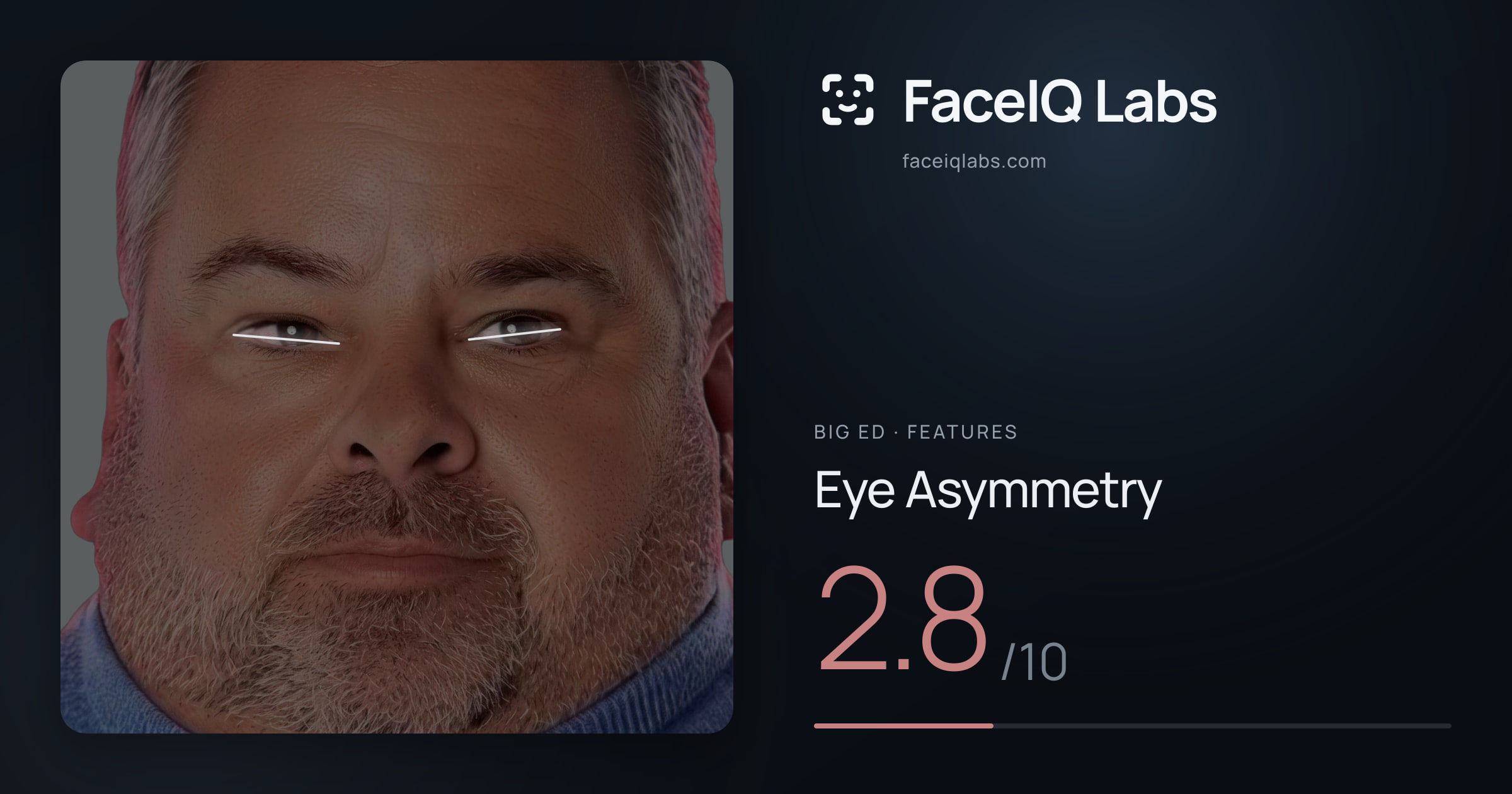 Big Ed Eye Asymmetry: 2.8/10, drawn on the photo