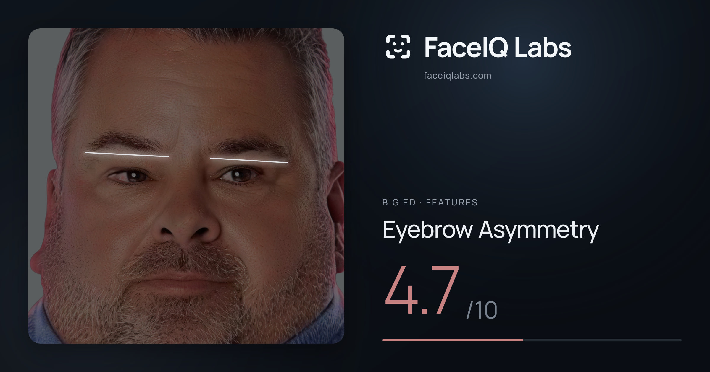 Big Ed Eyebrow Asymmetry: 4.7/10, drawn on the photo
