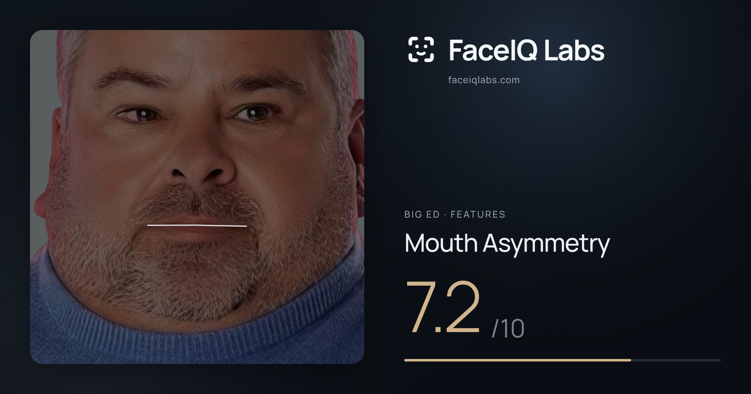 Big Ed Mouth Asymmetry: 7.2/10, drawn on the photo