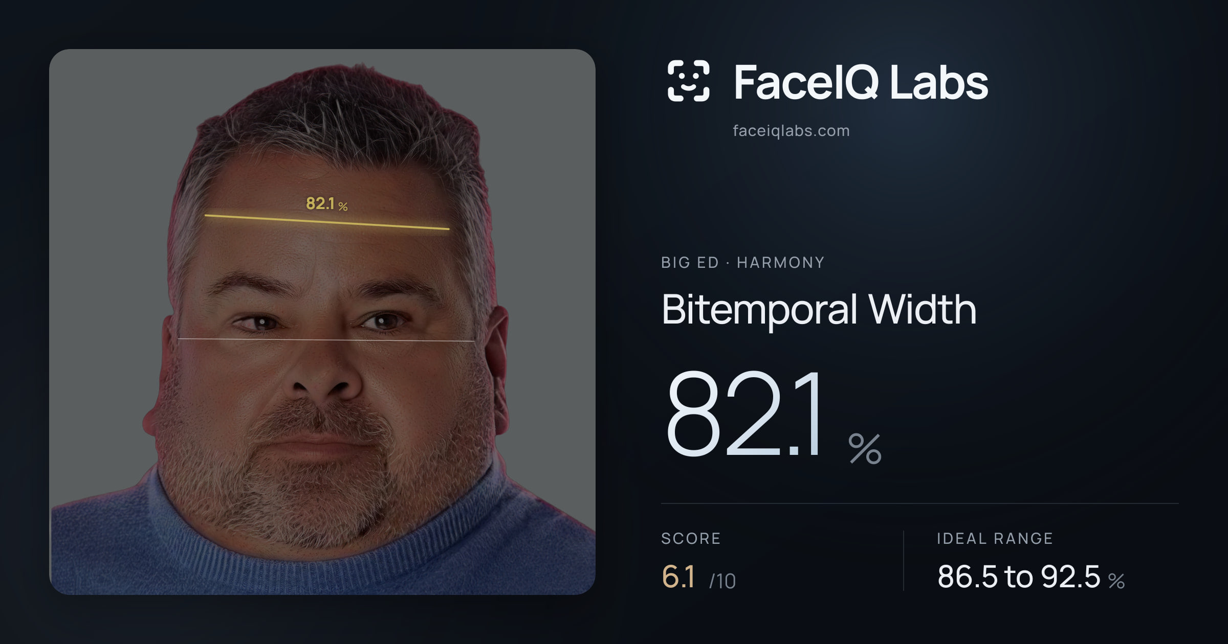Big Ed Bitemporal Width: 82.1%, drawn on the photo