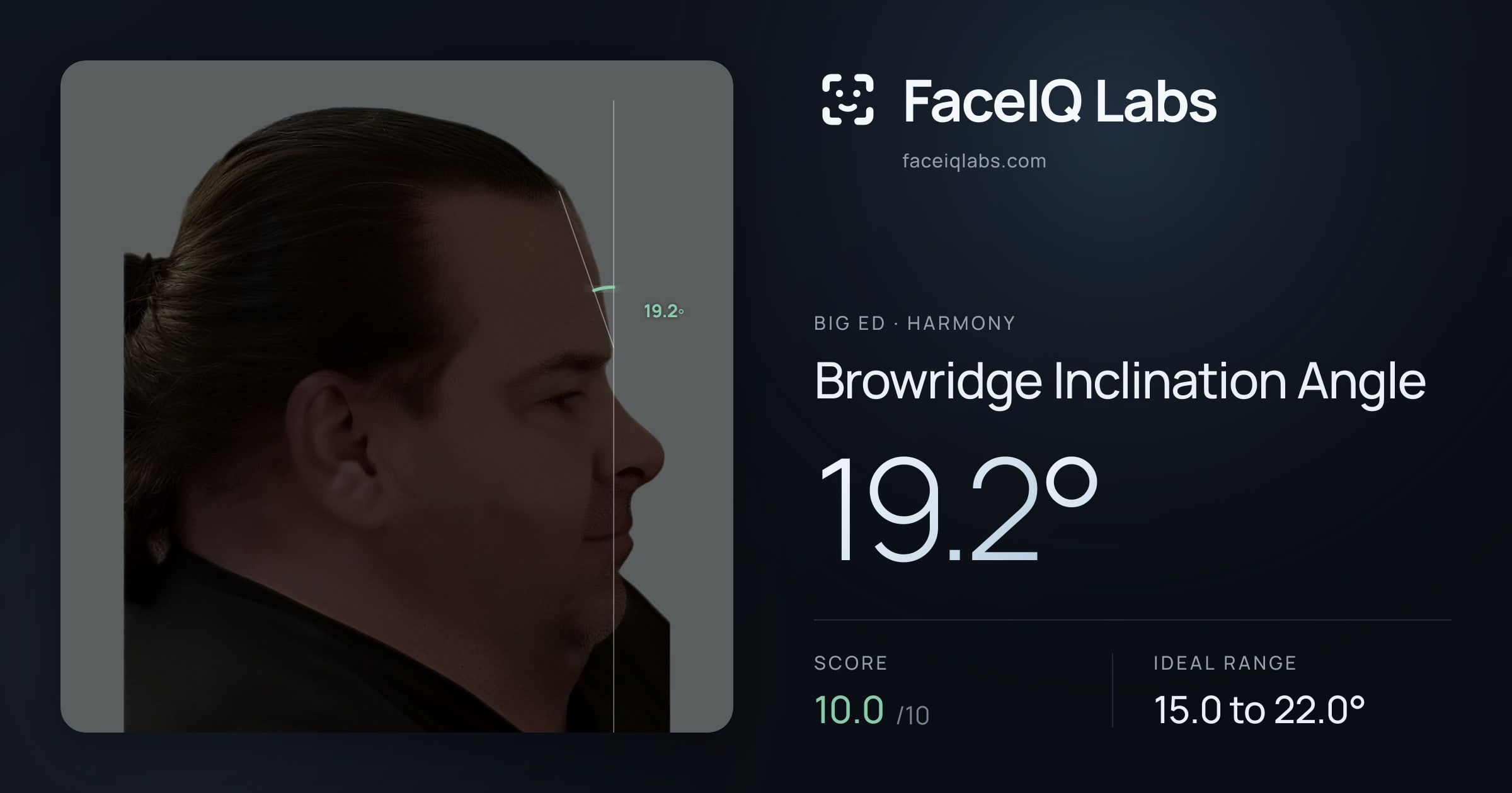 Big Ed Browridge Inclination Angle: 19.2°, drawn on the photo